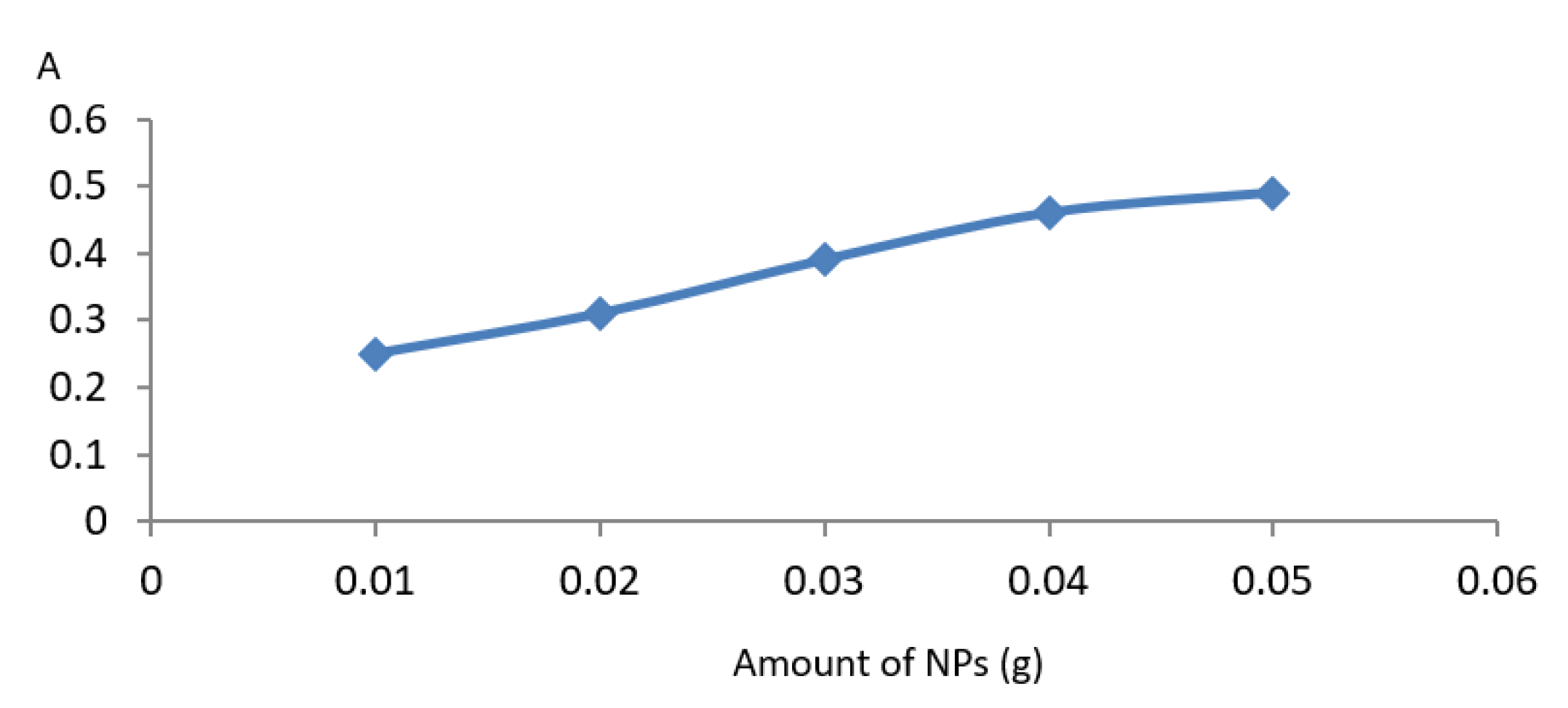Engproc 59 00244 g011