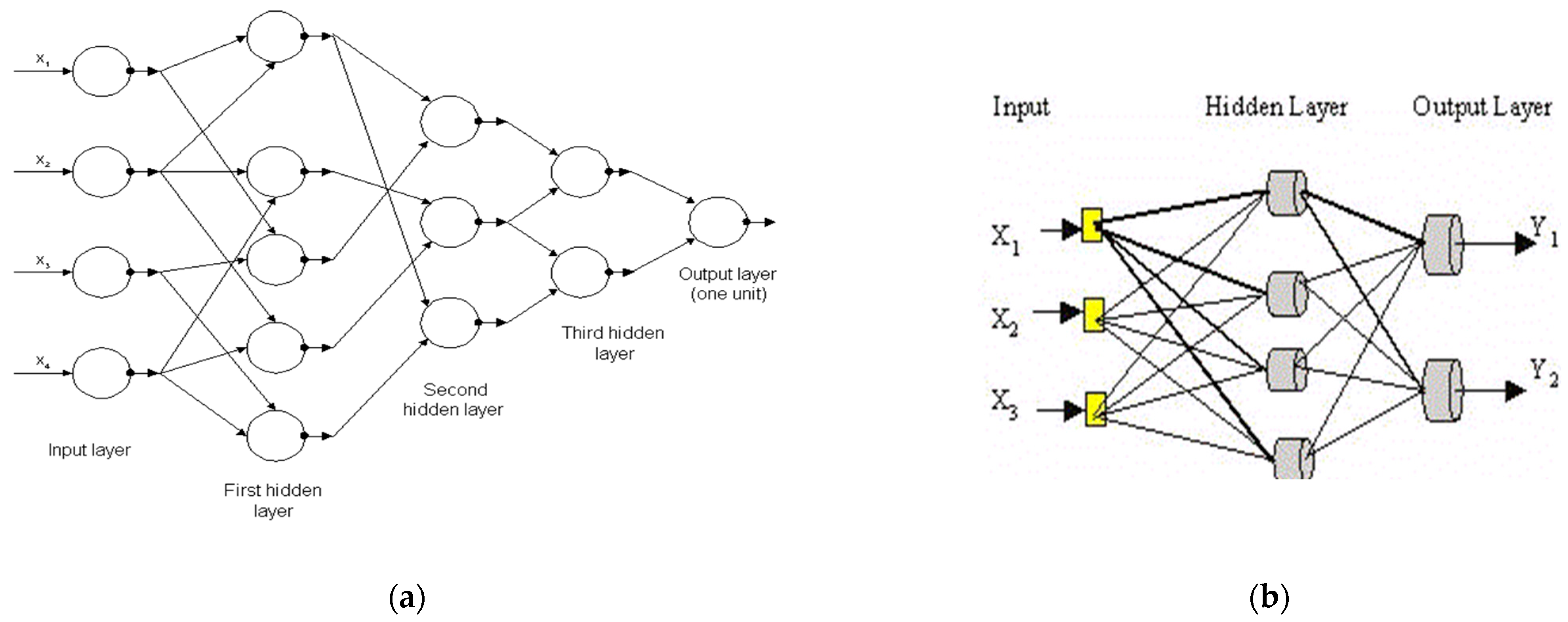 Engproc 59 09085 g002