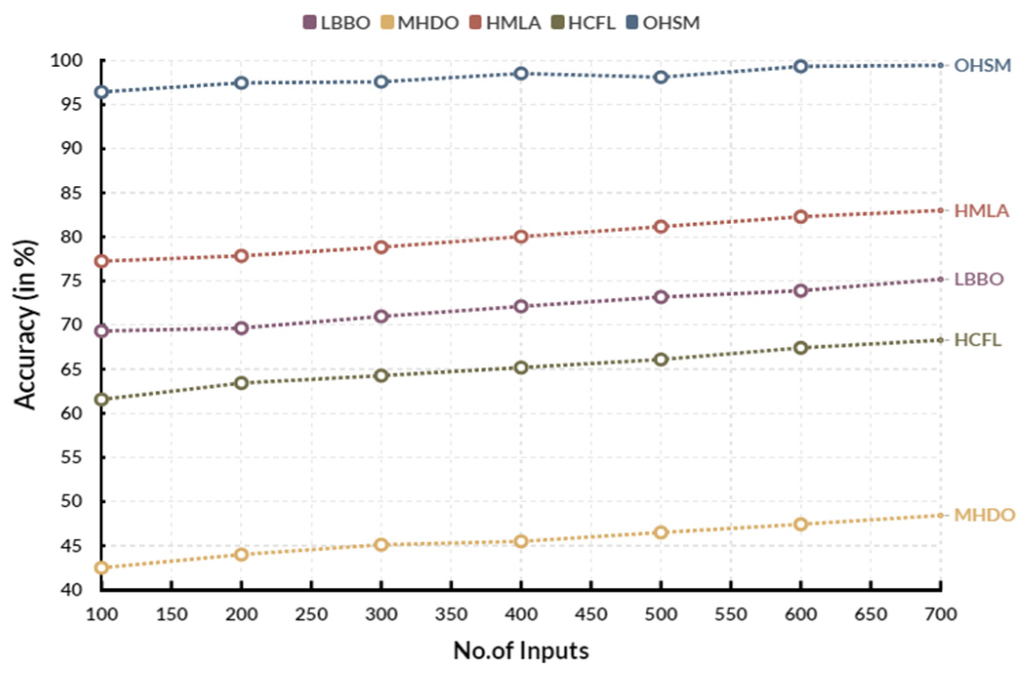 Engproc 59 59081 g003