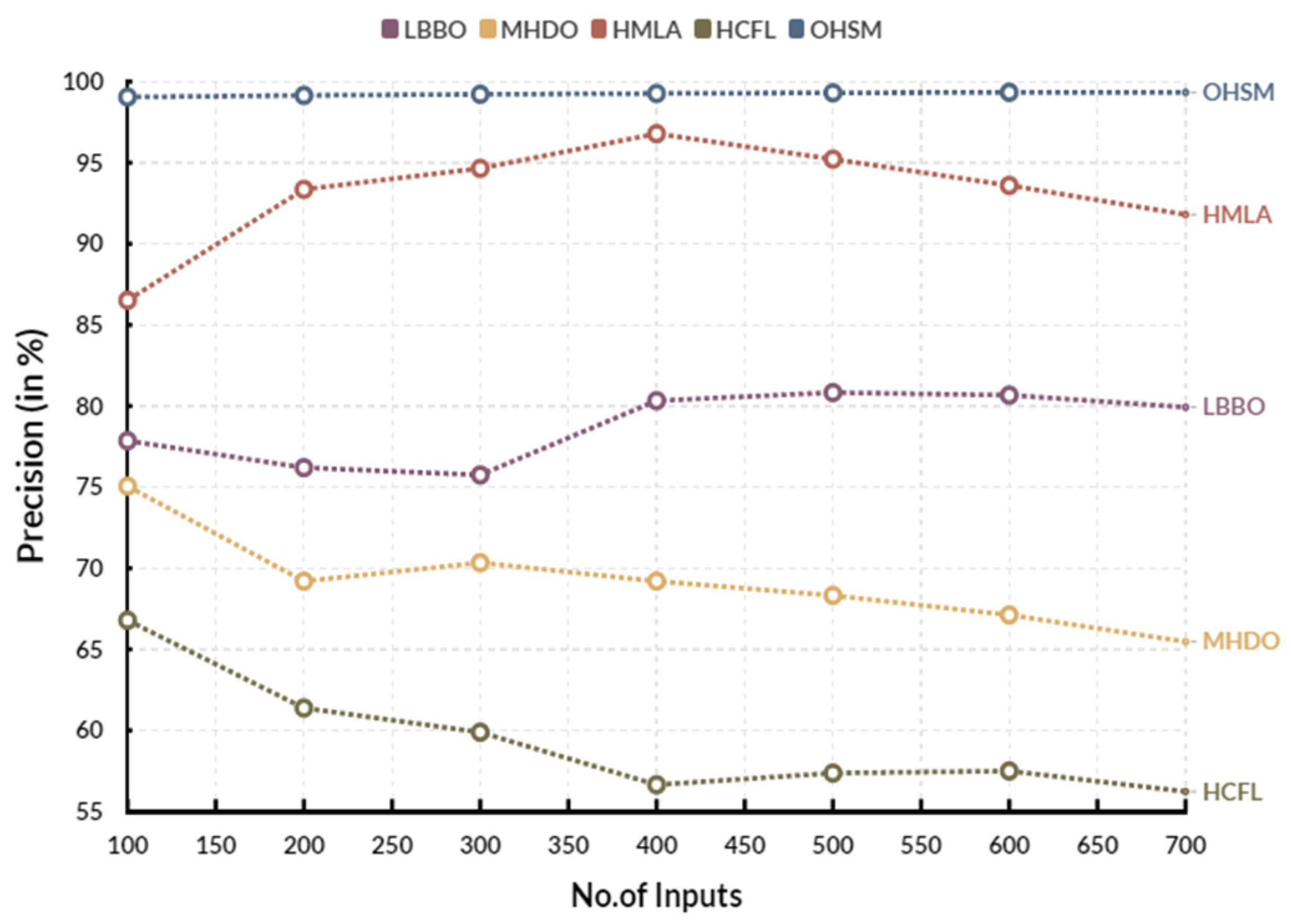 Engproc 59 59081 g004