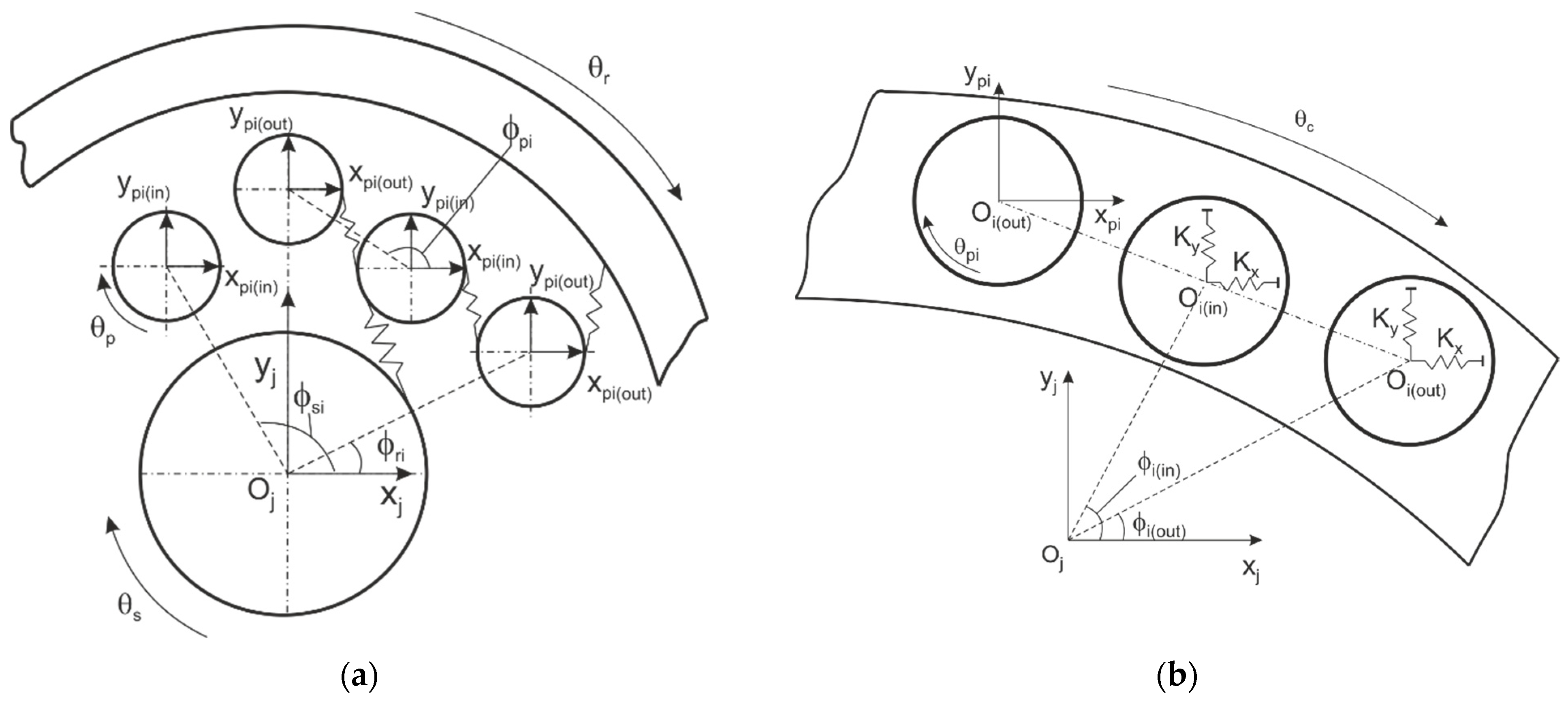 Engproc 60 00003 g002