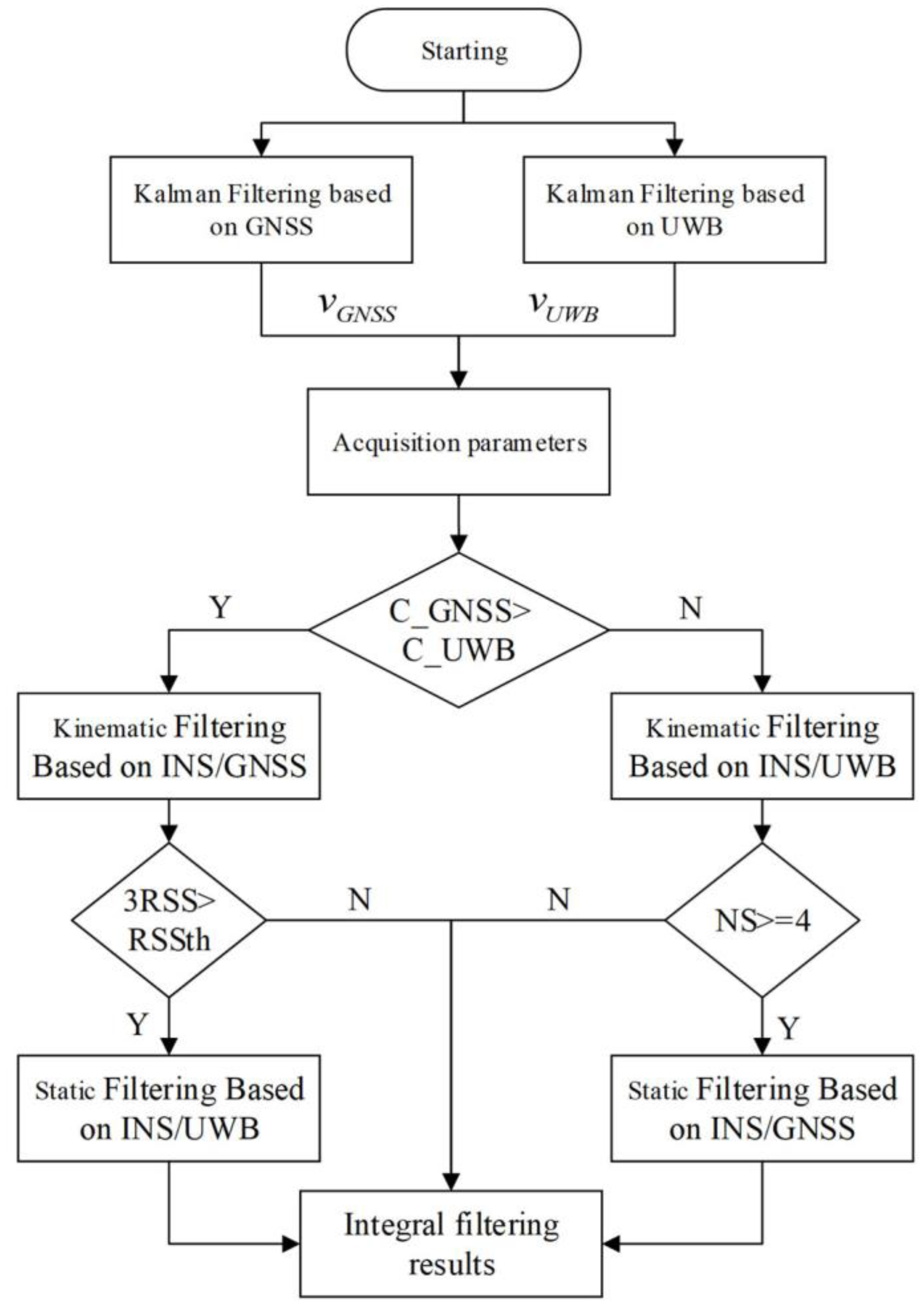 Engproc 60 00008 g002