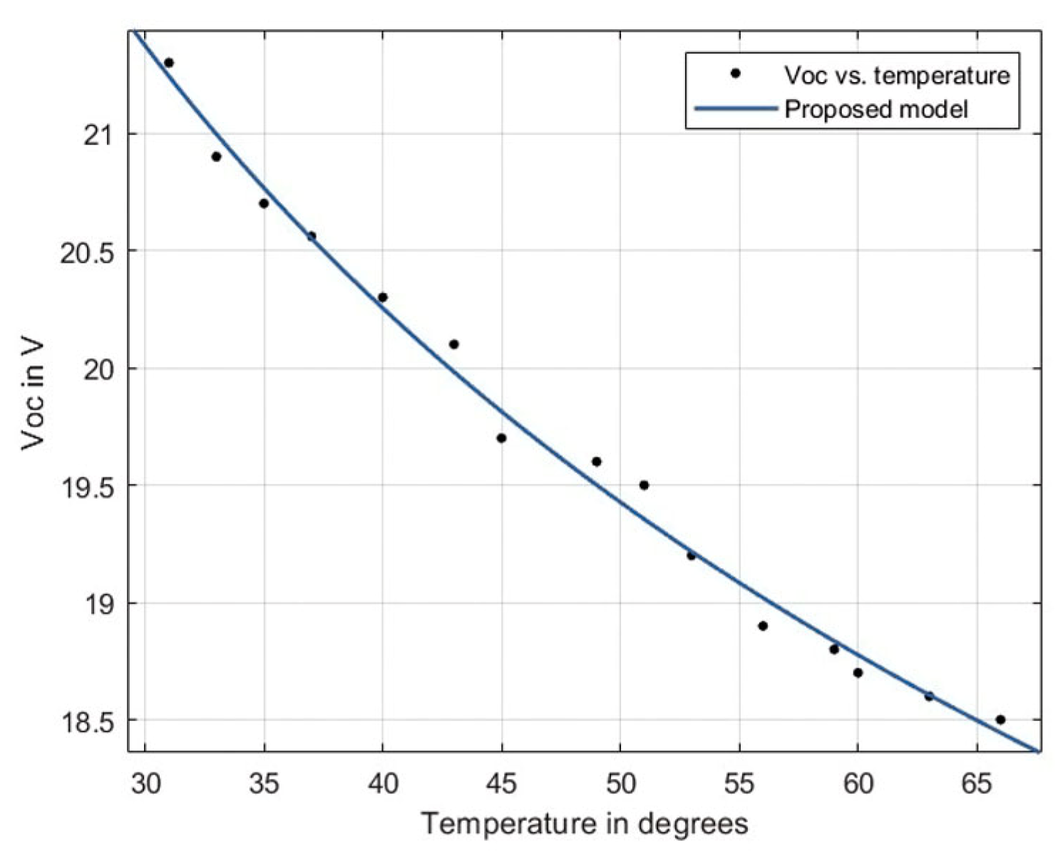 Engproc 60 00010 g004