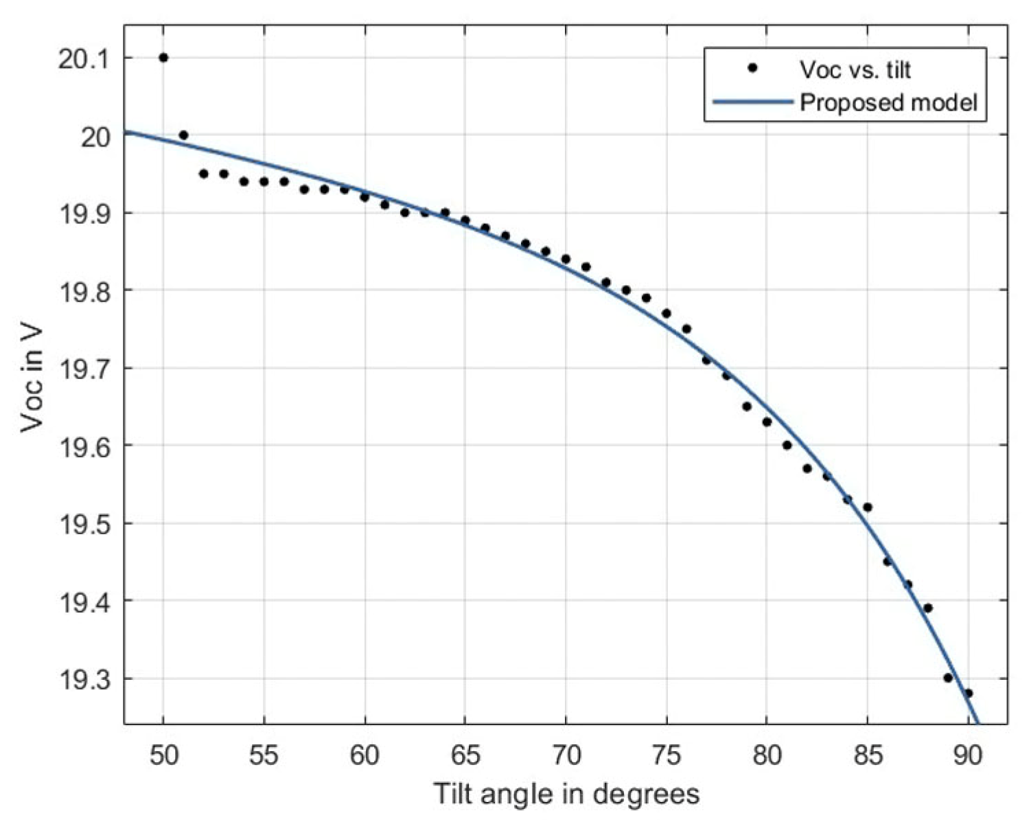 Engproc 60 00010 g008