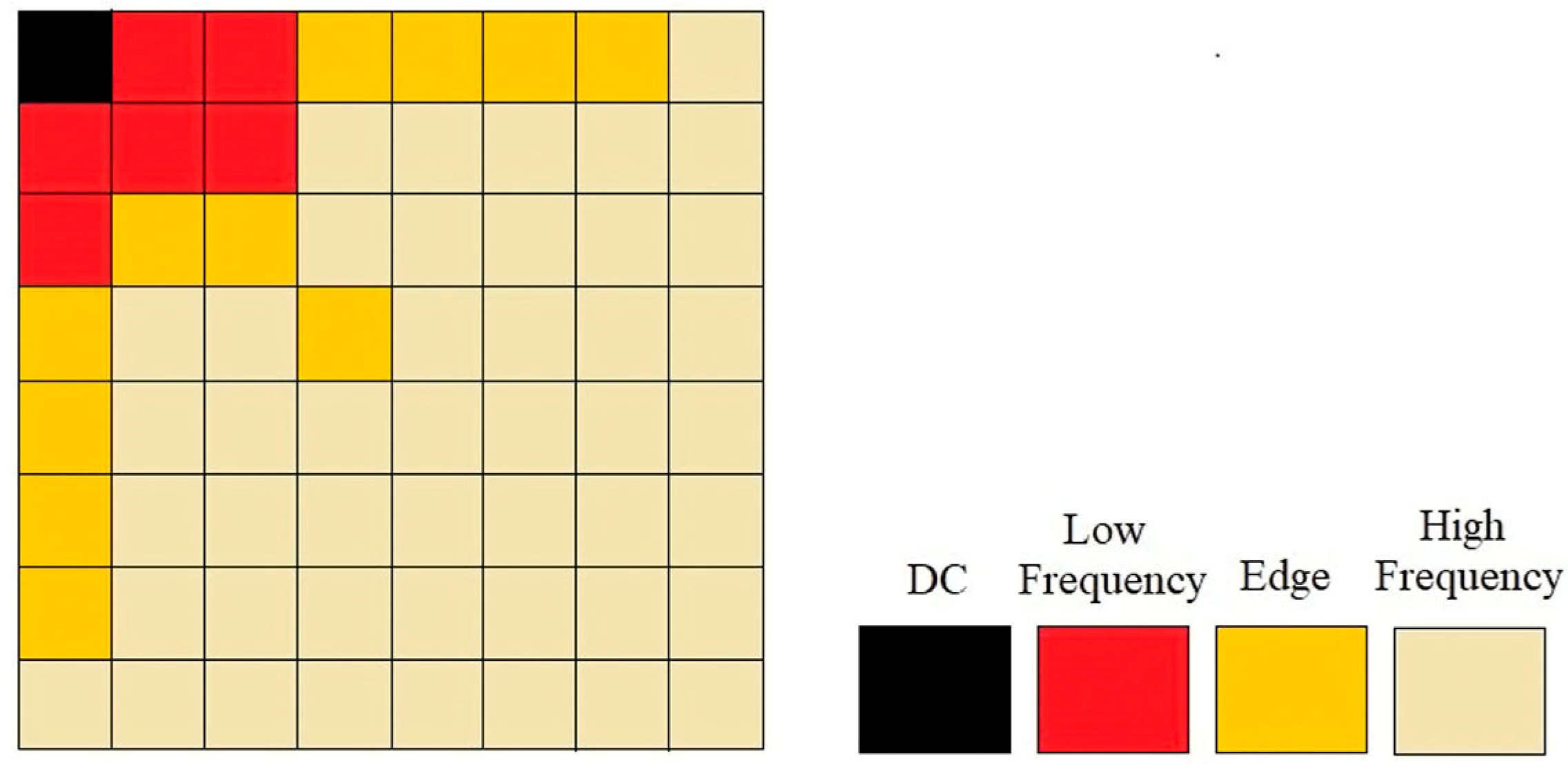 Engproc 60 00017 g003