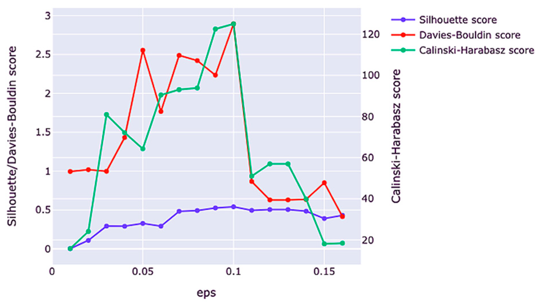 Engproc 60 00020 g003