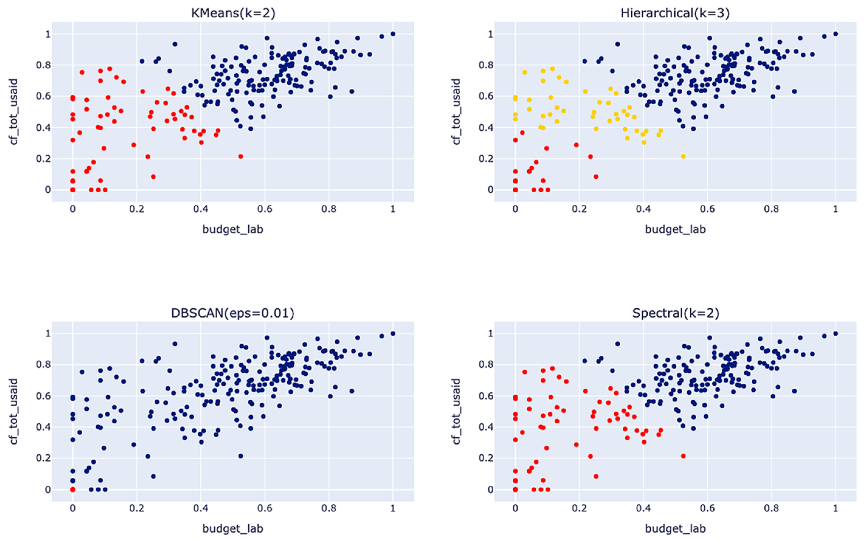 Engproc 60 00020 g012