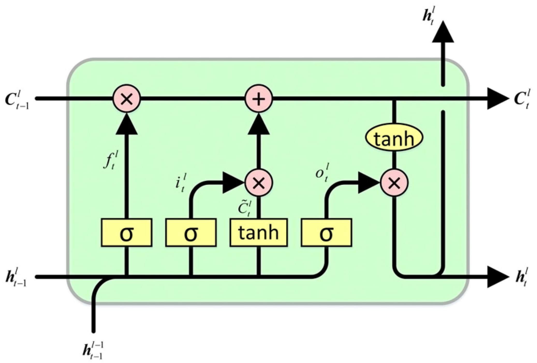 Engproc 60 00021 g004