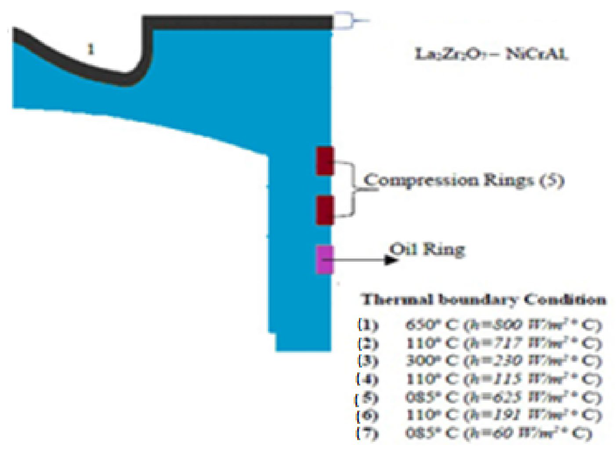 Engproc 61 00021 g003
