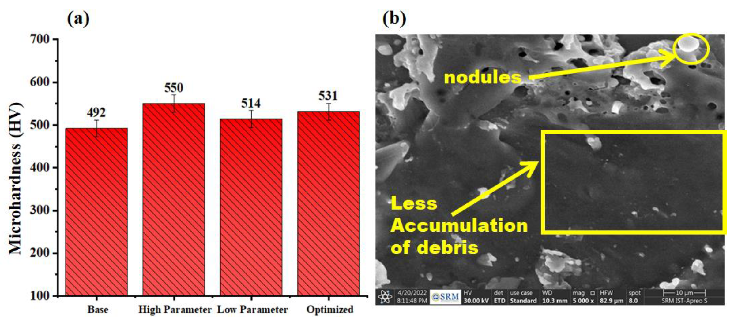 Engproc 61 00027 g003