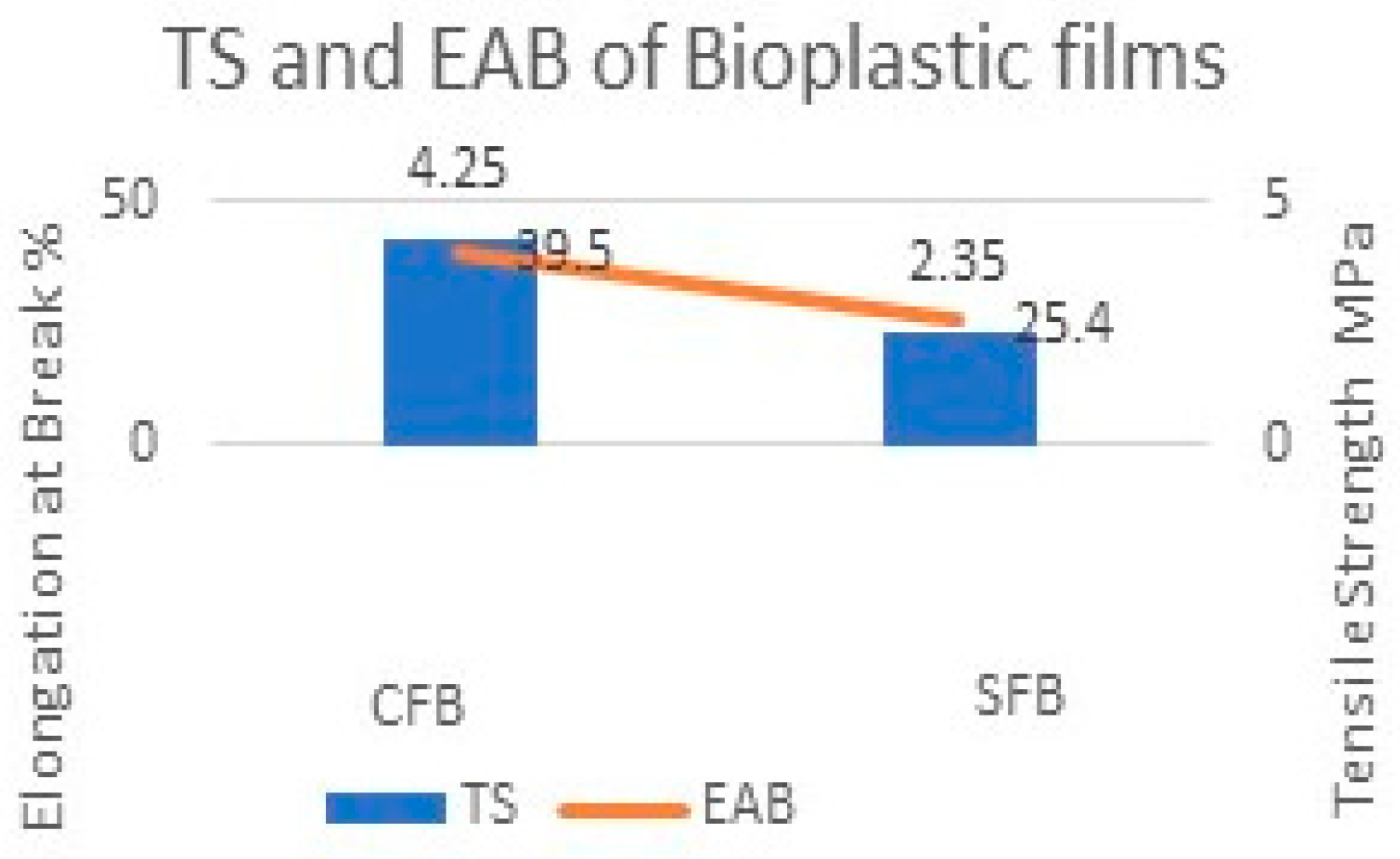 Engproc 61 00030 g001