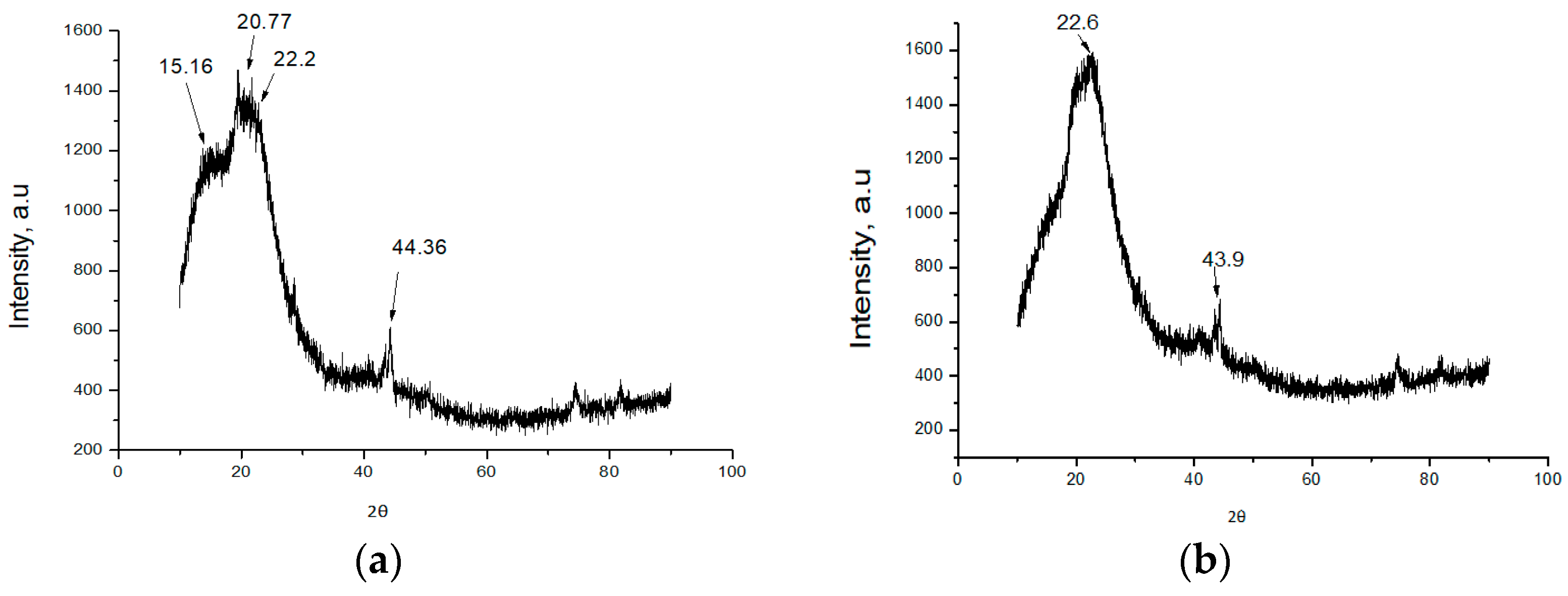 Engproc 61 00030 g003