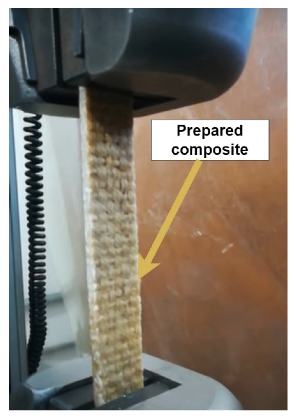 Engproc 61 00039 g006