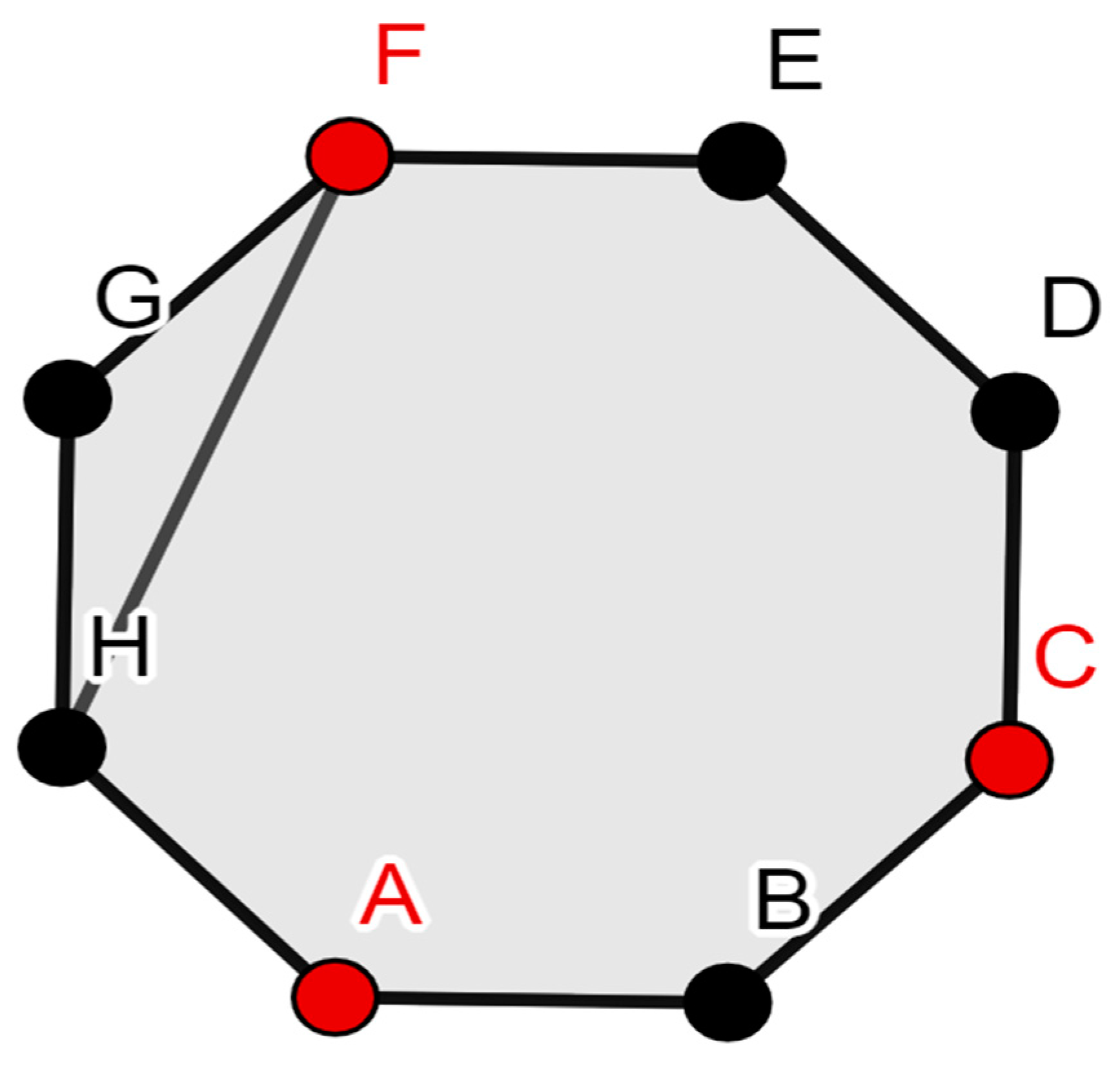 Engproc 62 00014 g005