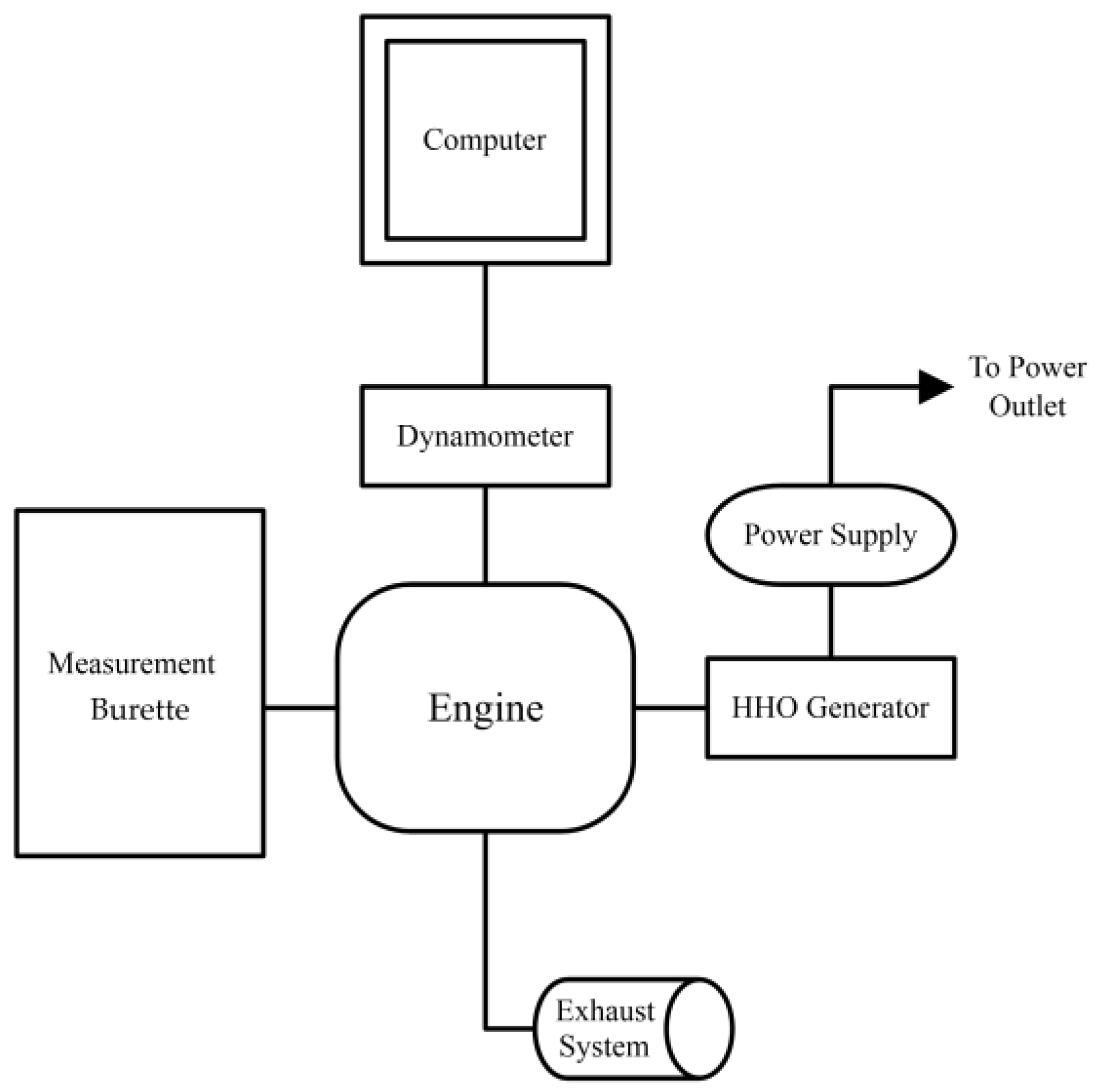 Engproc 63 00003 g002 Engproc 63 00003 g002