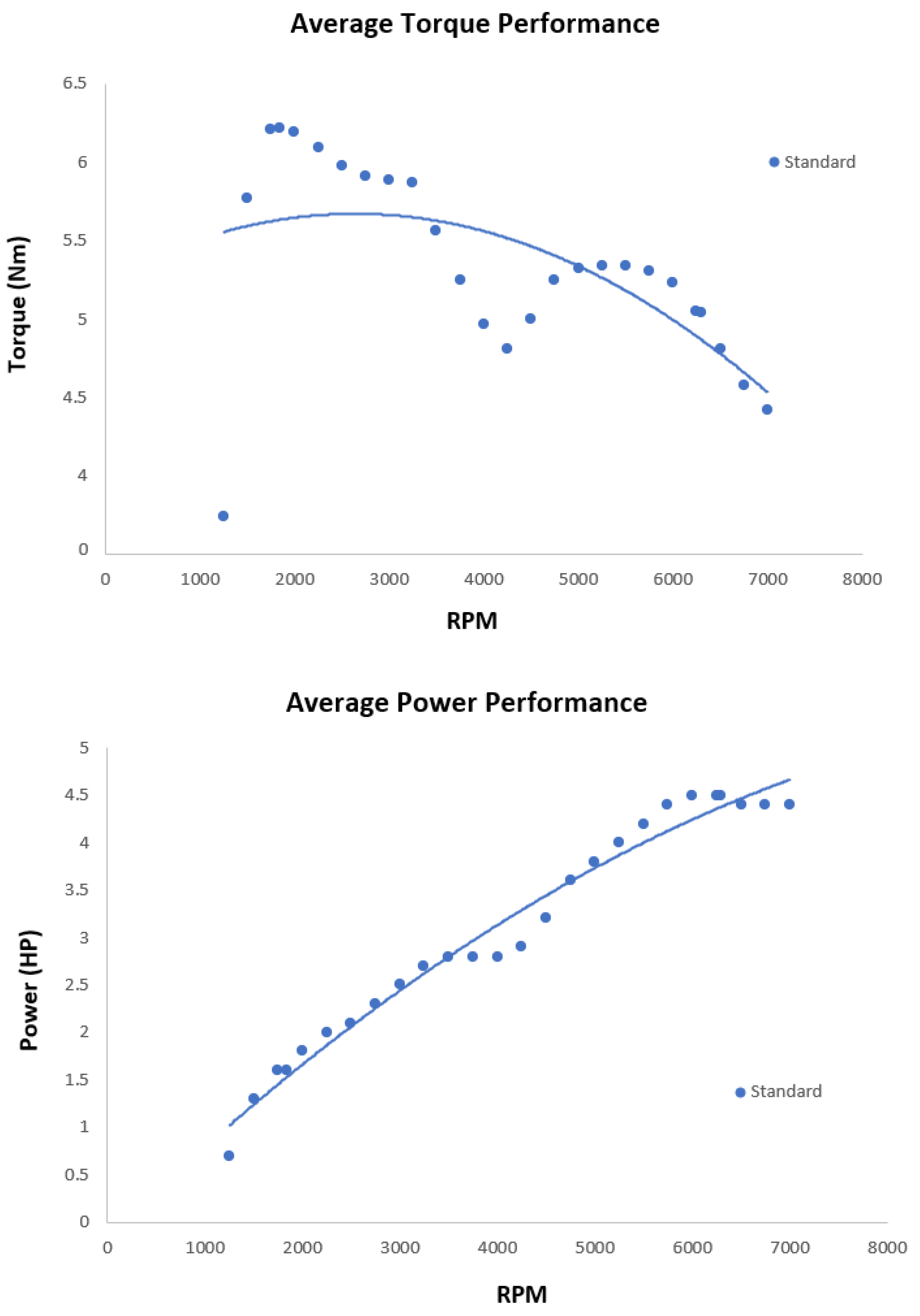 Engproc 63 00003 g003 Engproc 63 00003 g003