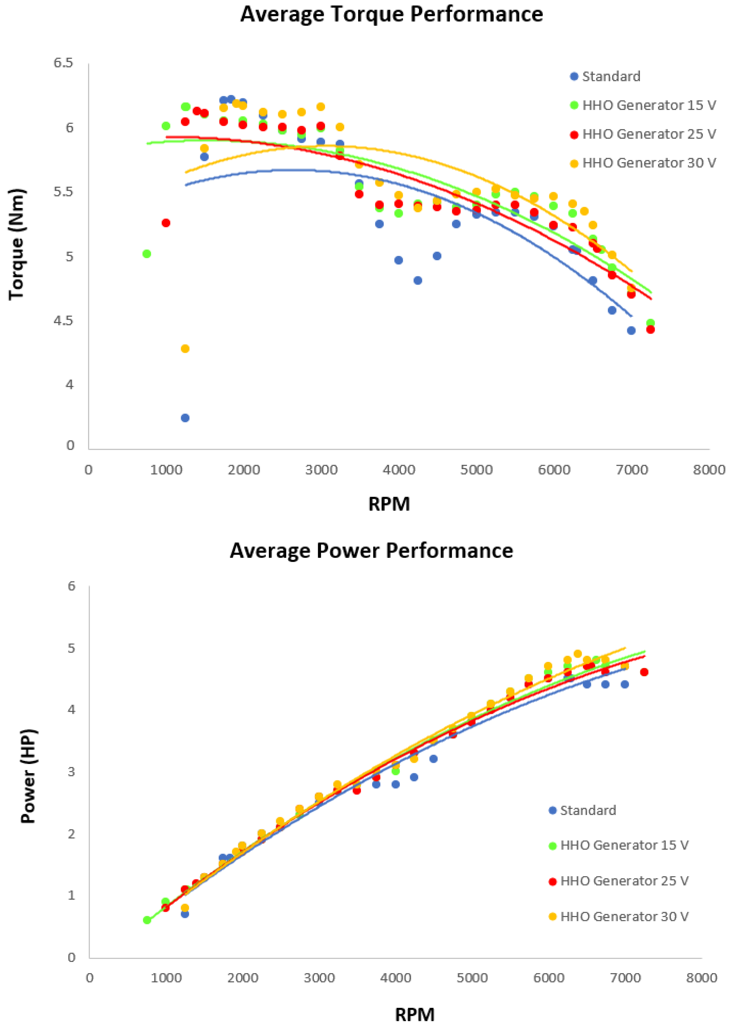 Engproc 63 00003 g004 Engproc 63 00003 g004