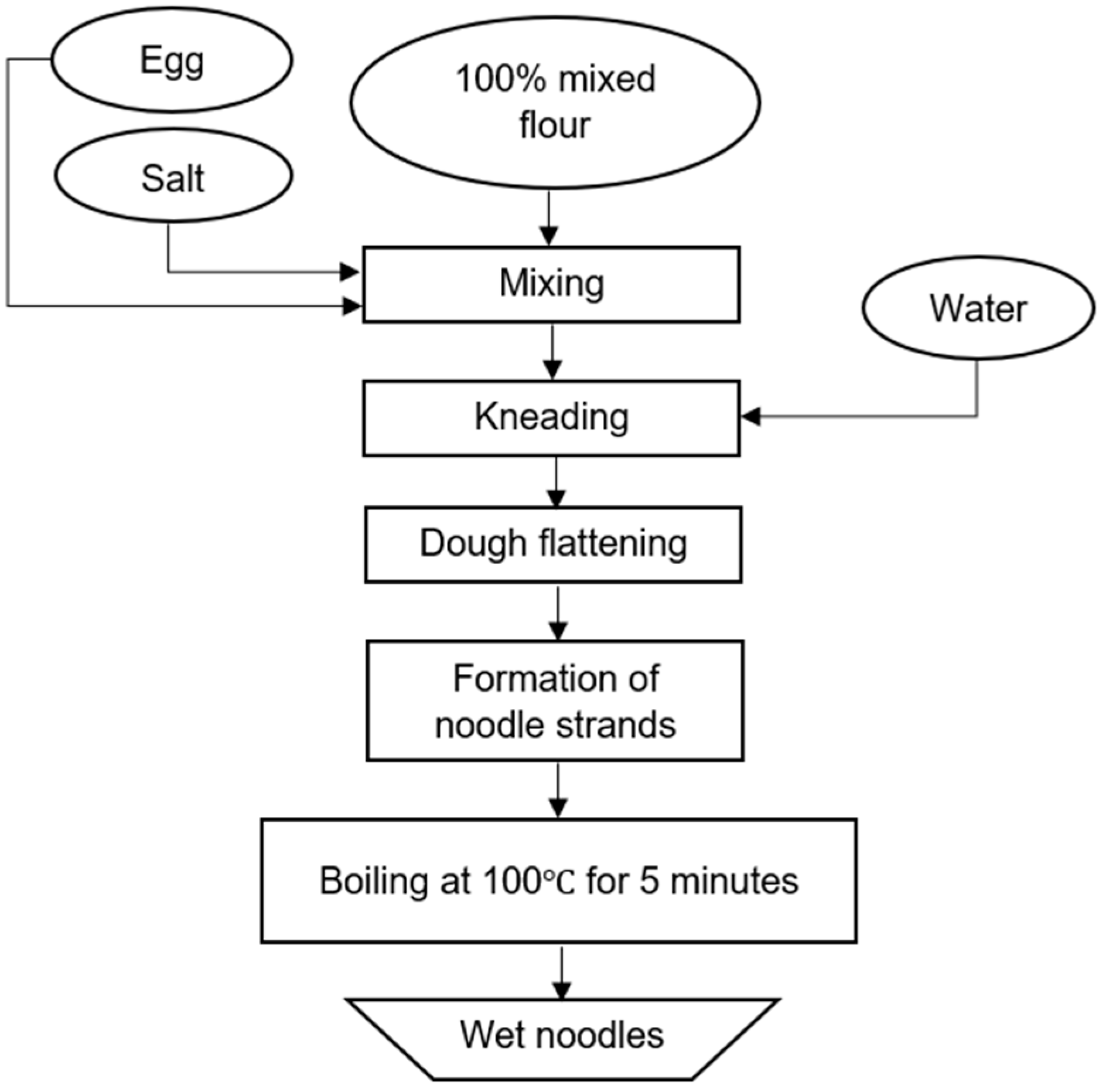 Engproc 63 00017 g002 Engproc 63 00017 g002