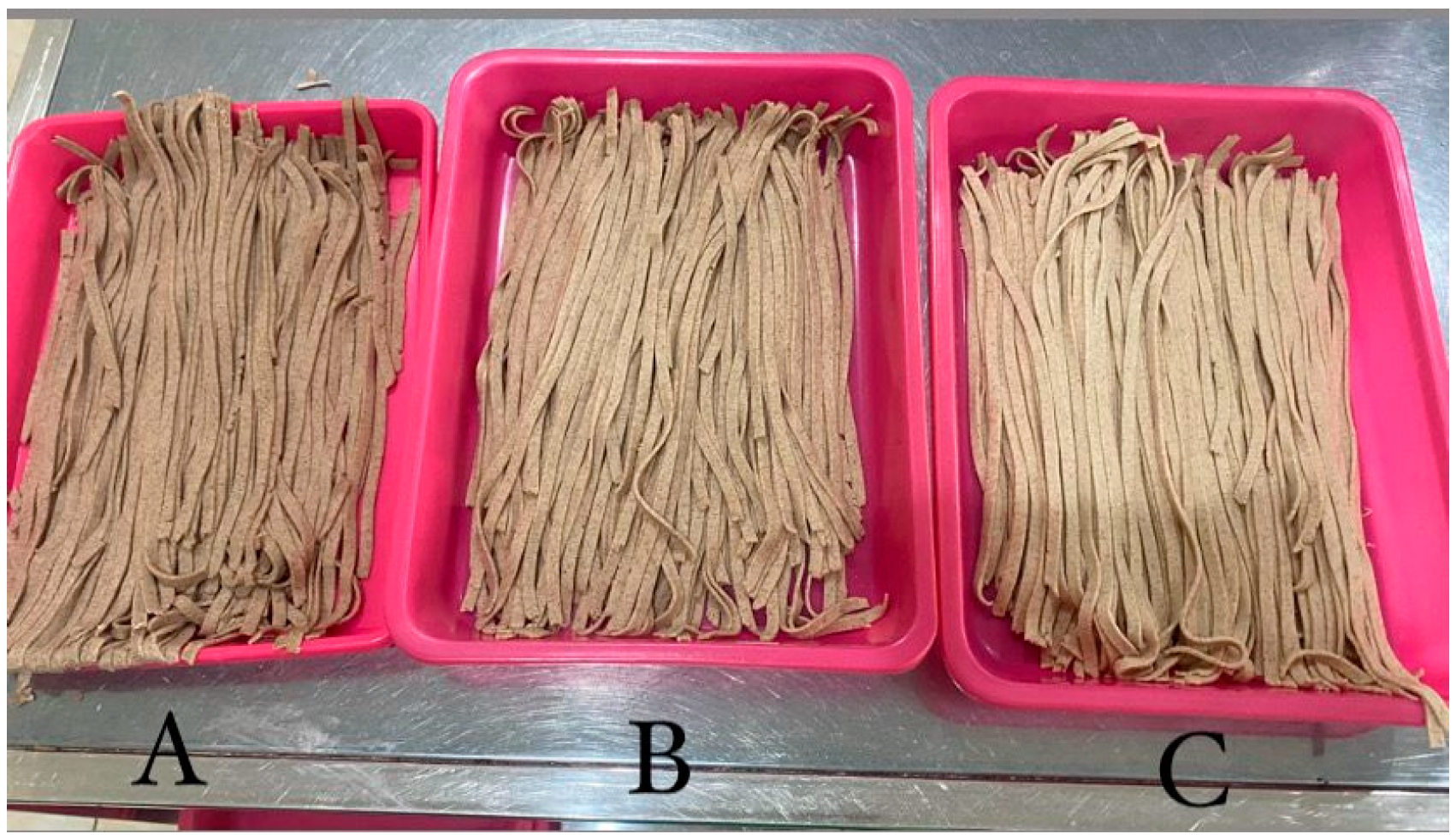 Engproc 63 00017 g003 Engproc 63 00017 g003