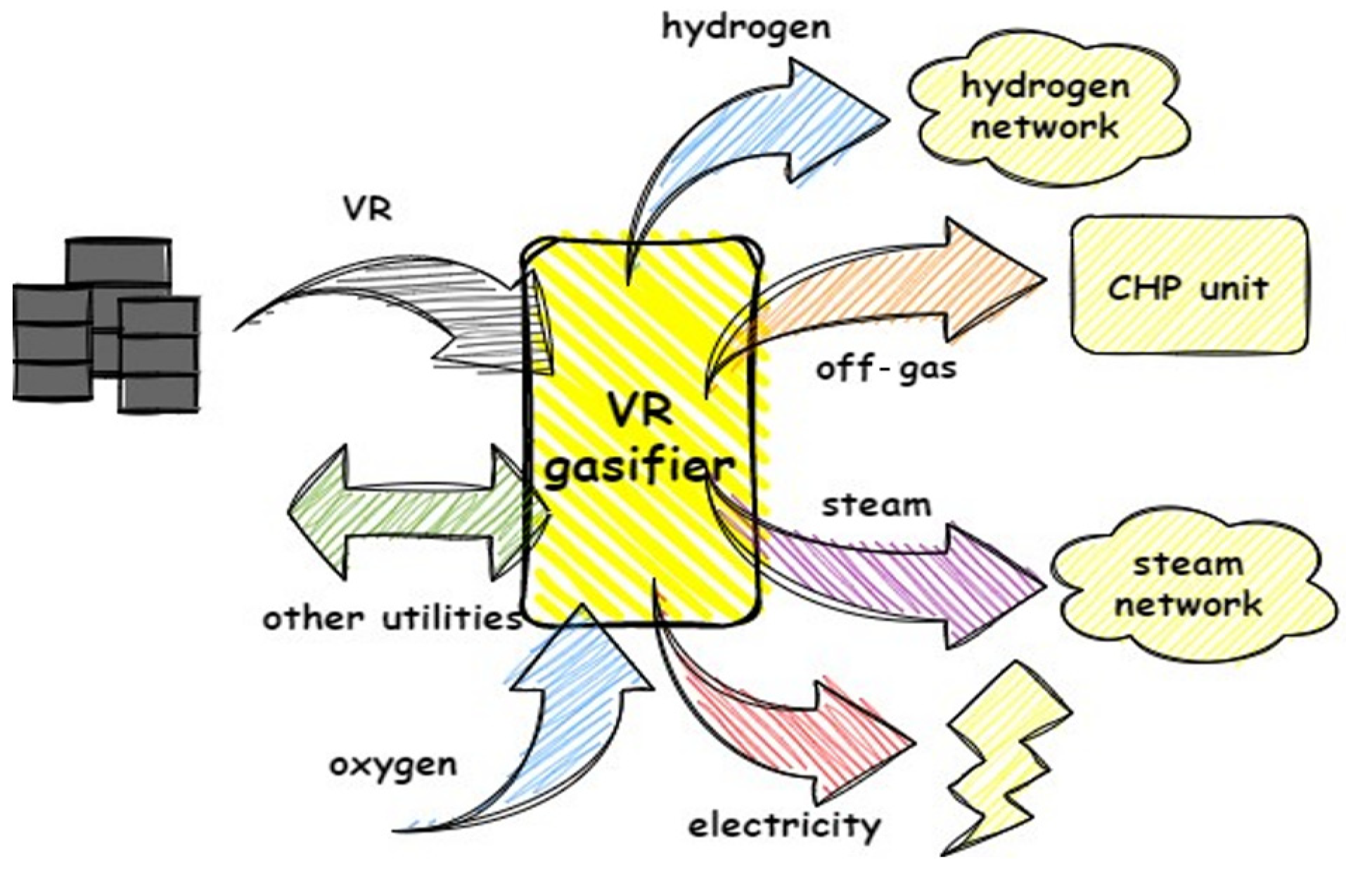Engproc 64 00010 g001