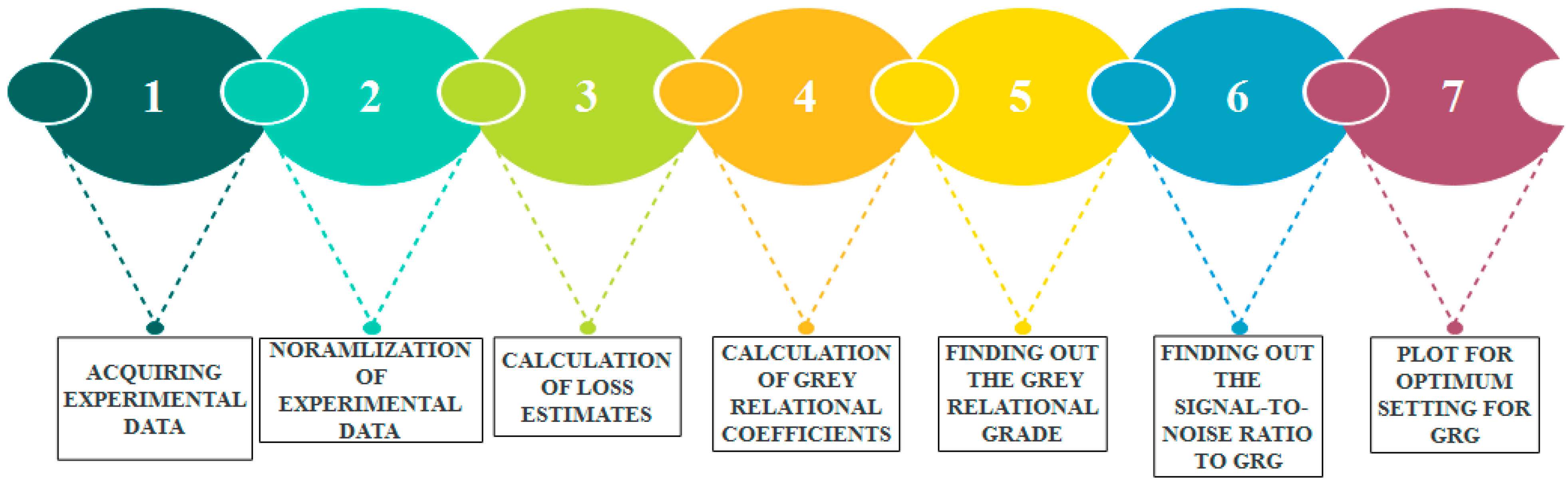 Engproc 66 00015 g002
