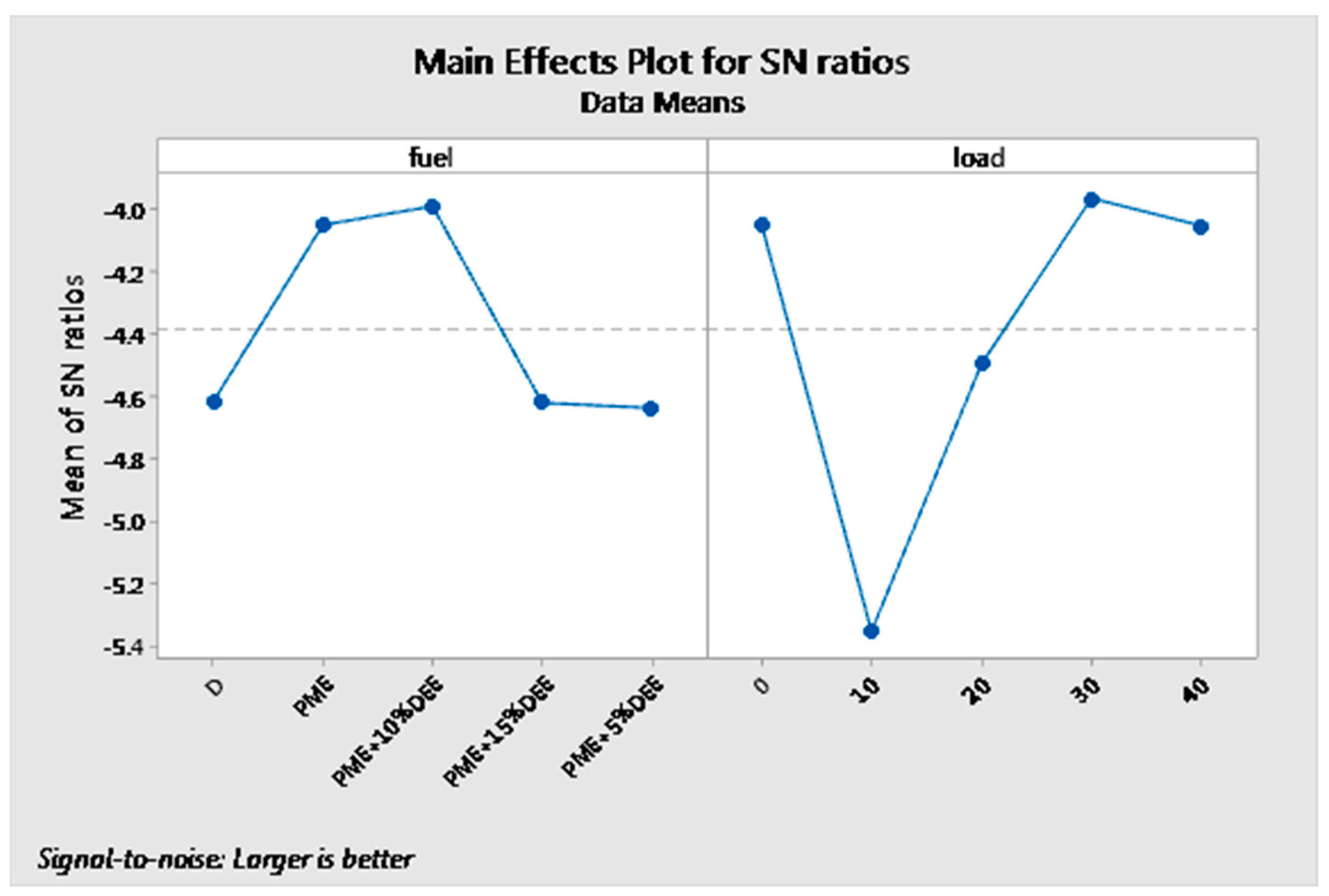 Engproc 66 00015 g003