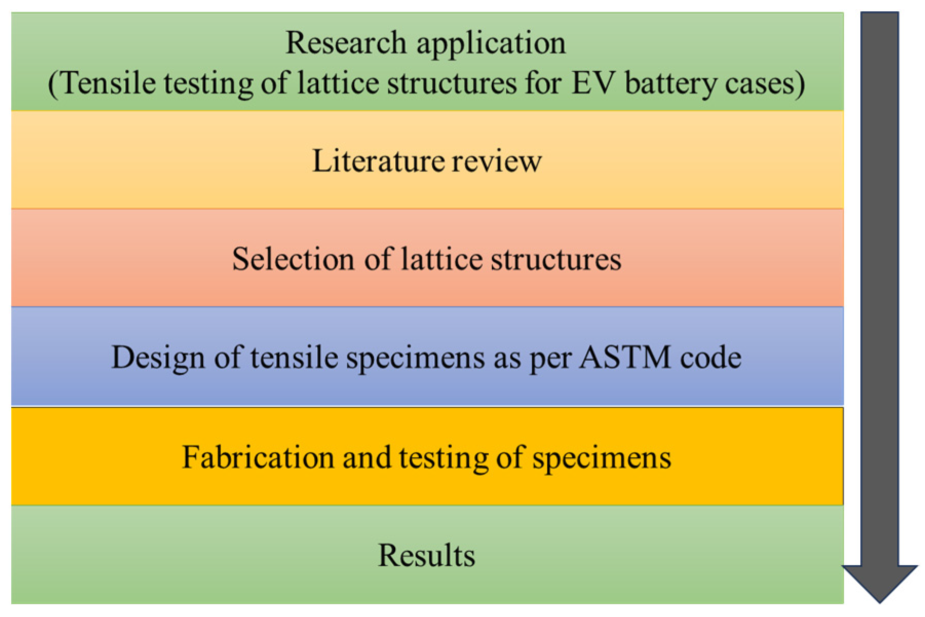 Engproc 66 00023 g001