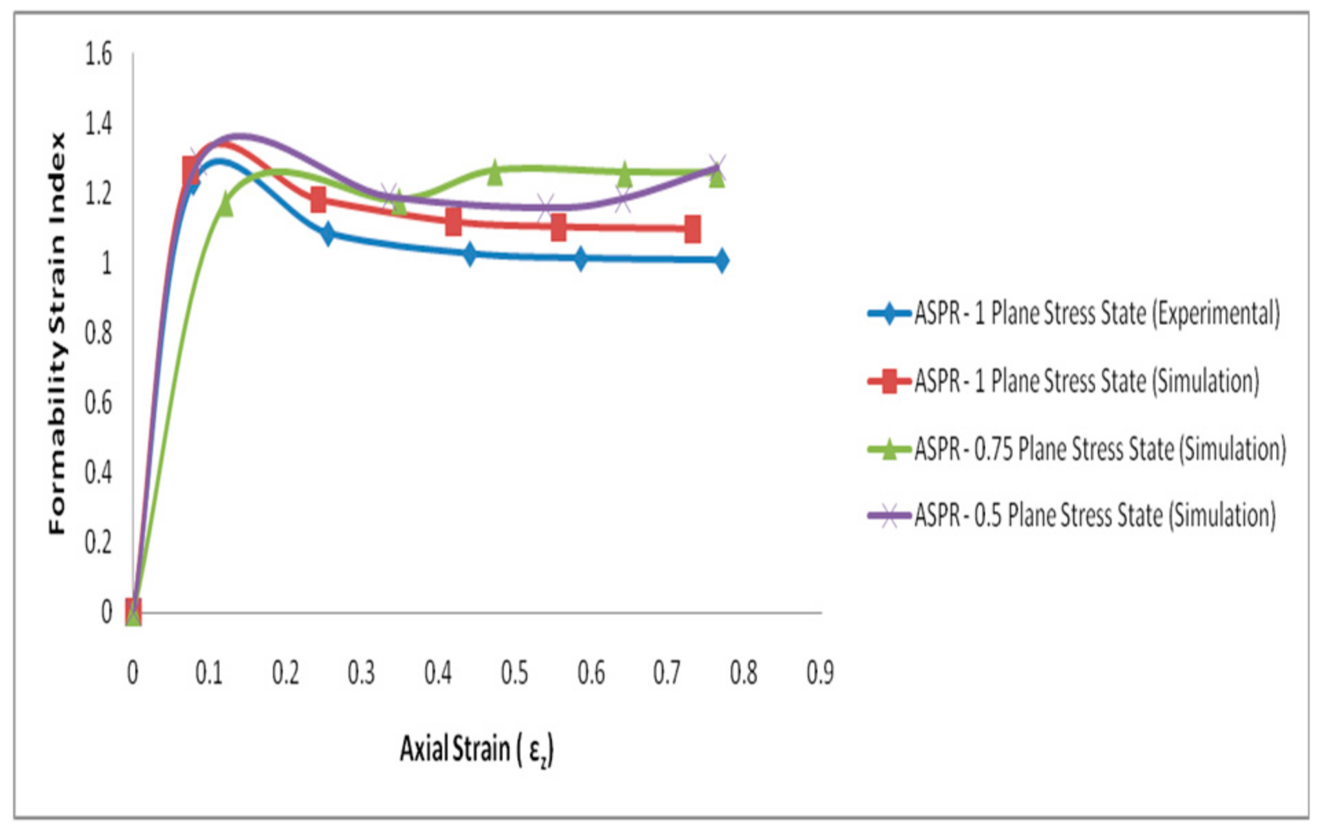 Engproc 66 00024 g008