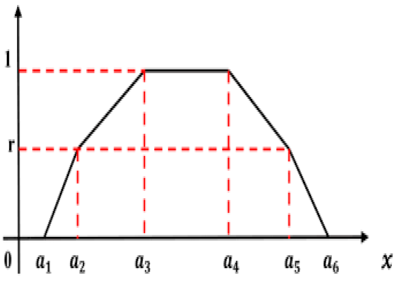 Engproc 66 00044 g001