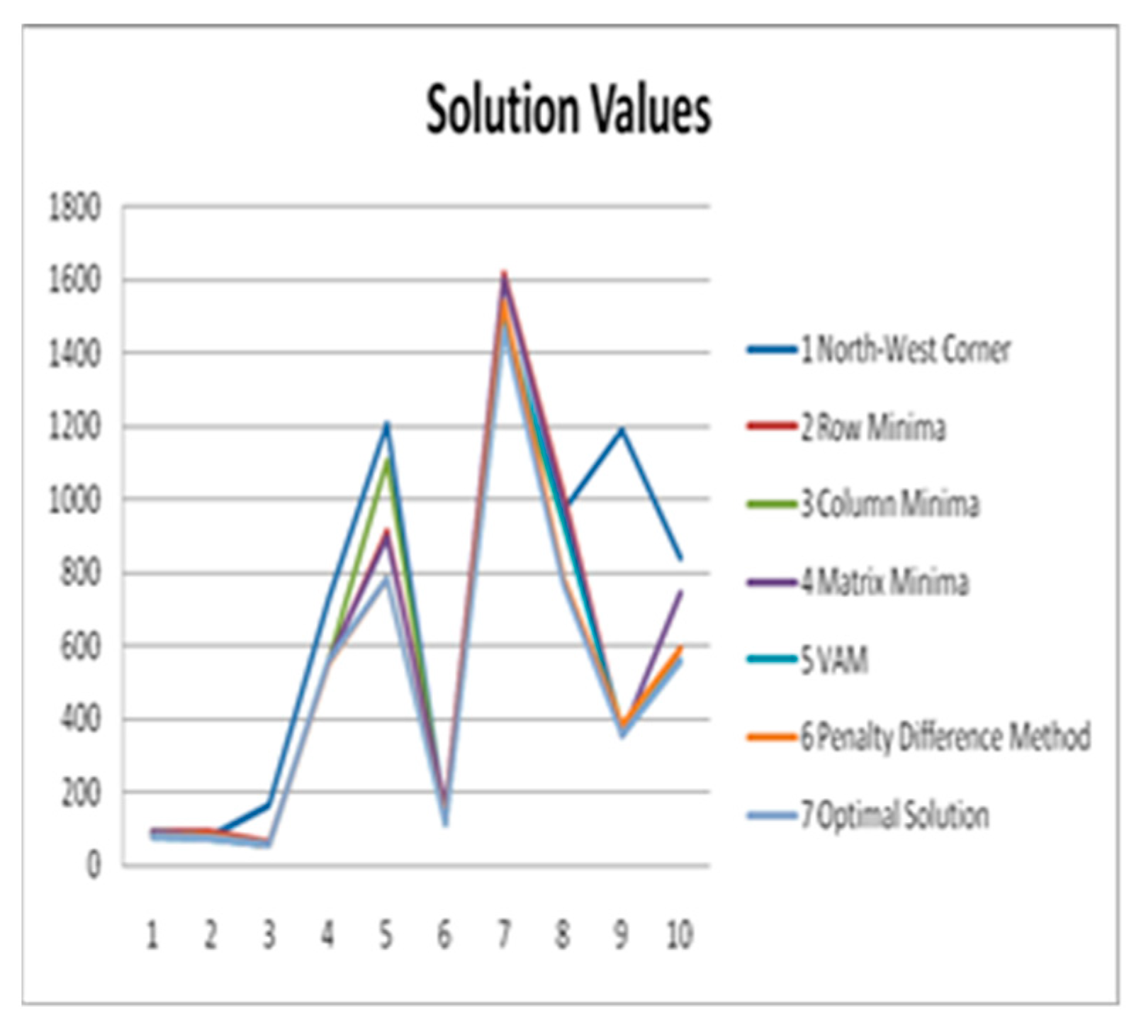 Engproc 66 00044 g003