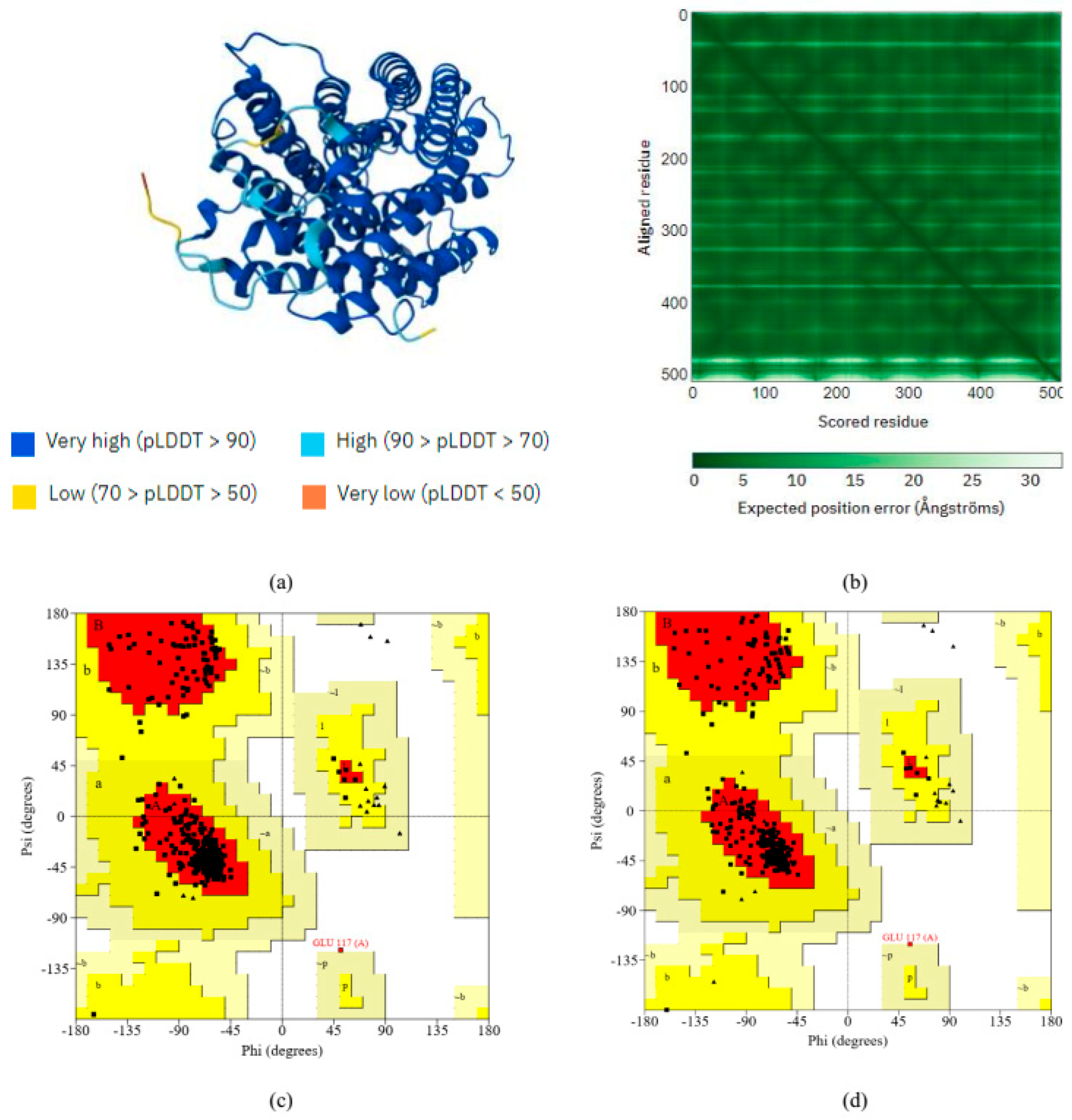 Engproc 67 00014 g003