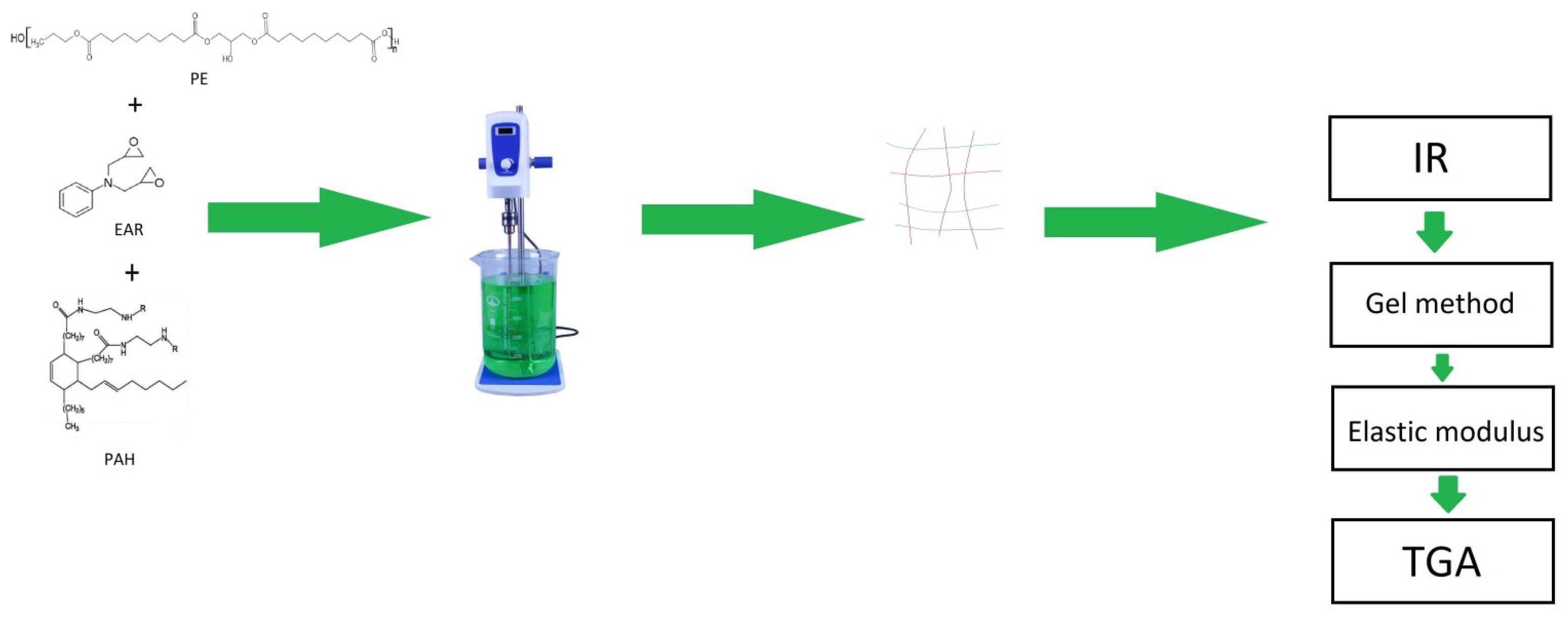 Engproc 67 00016 g005