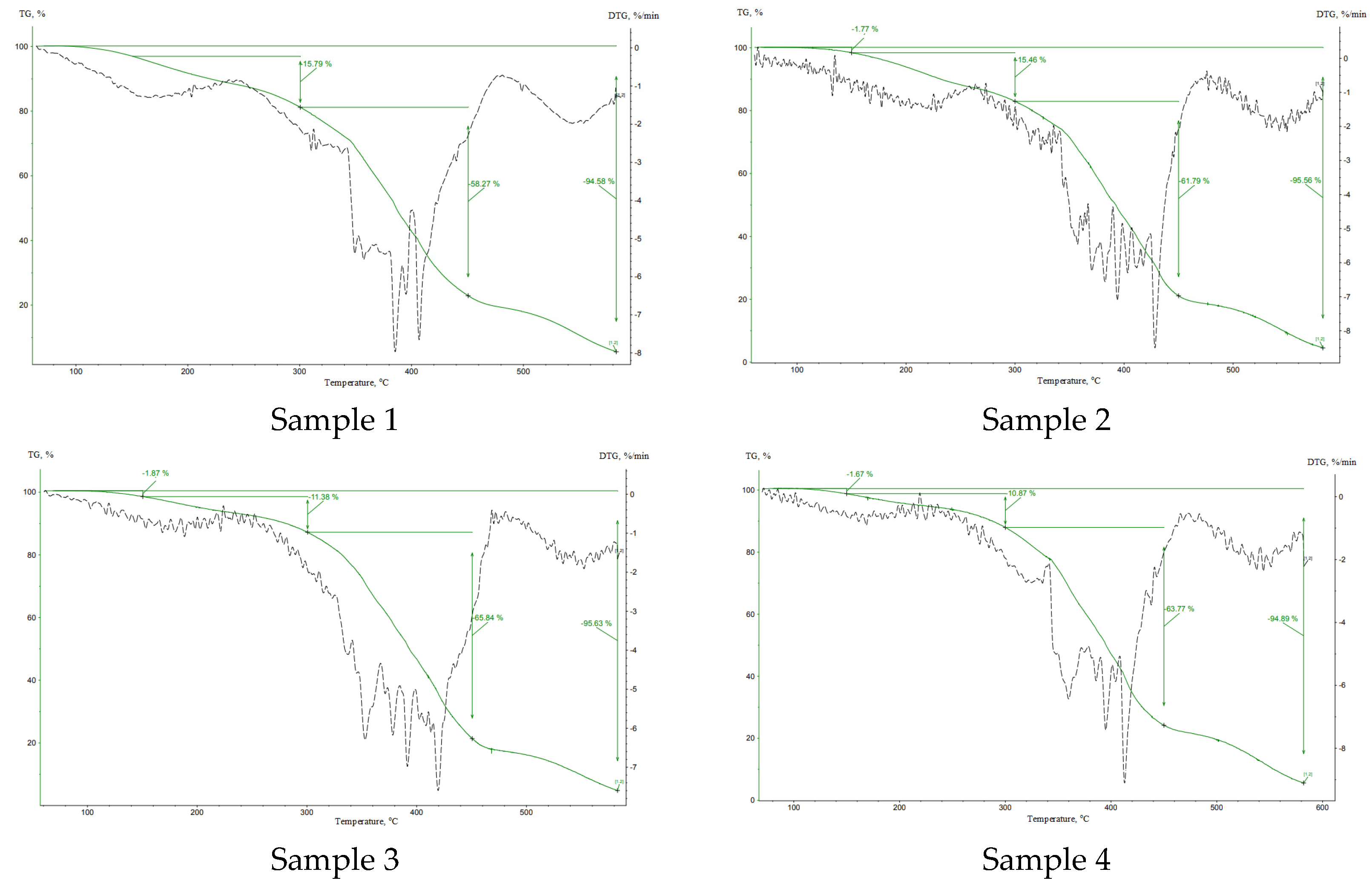 Engproc 67 00016 g007a