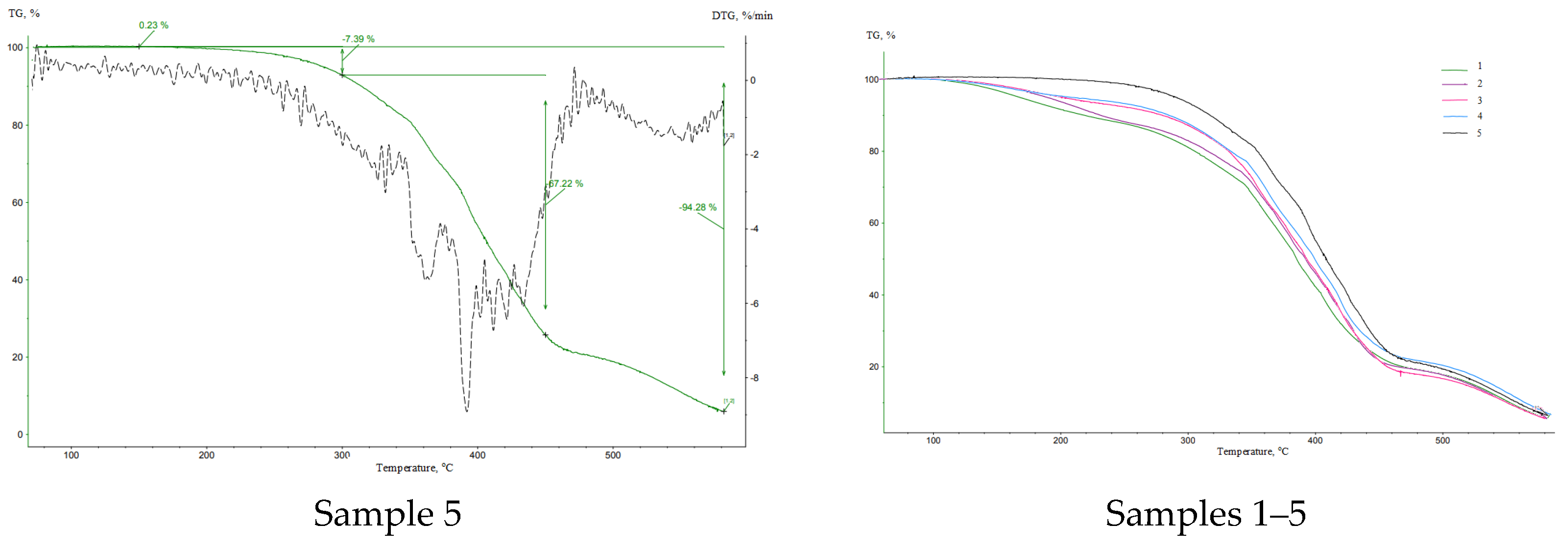 Engproc 67 00016 g007b