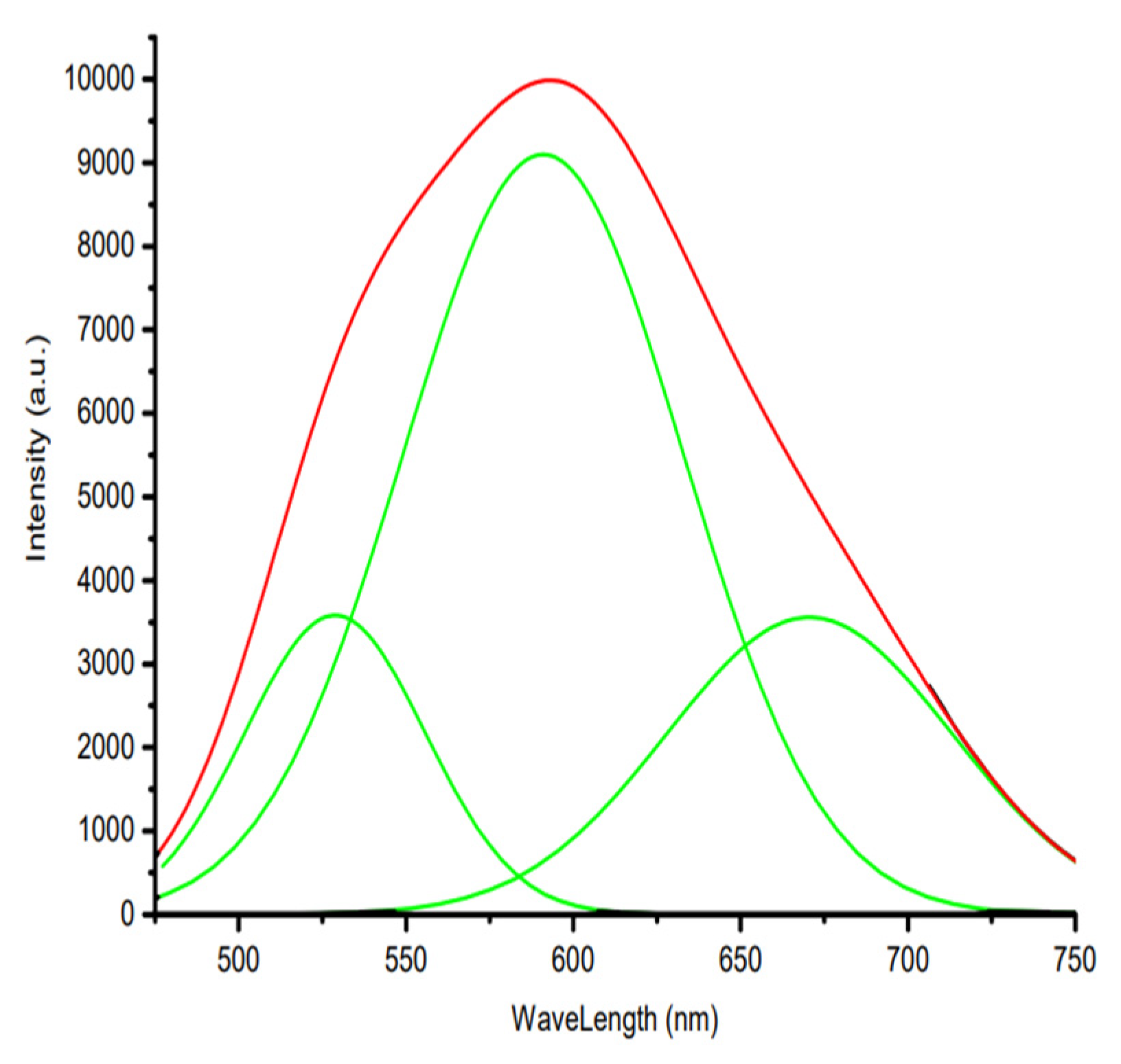 Engproc 67 00028 g005