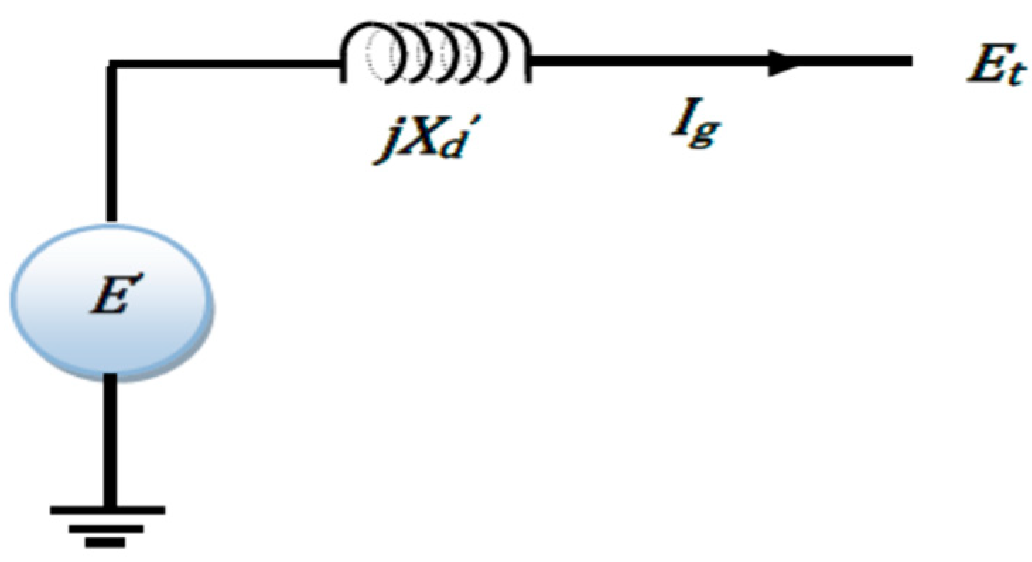 Engproc 67 00042 g002