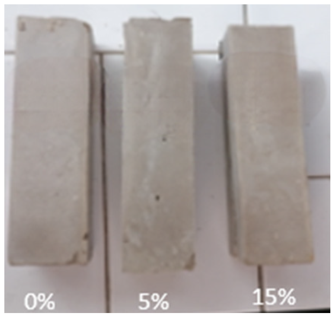 Engproc 67 00043 g002