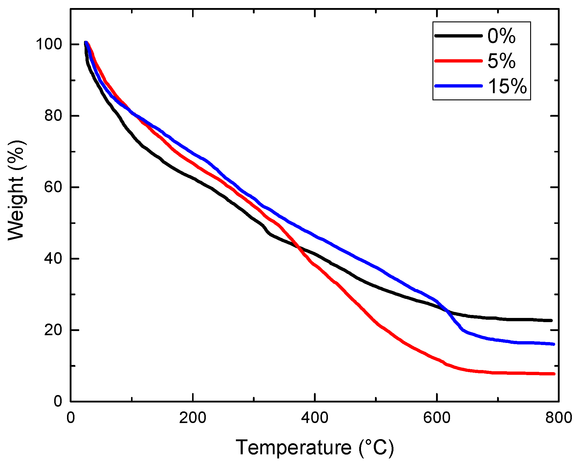 Engproc 67 00043 g007