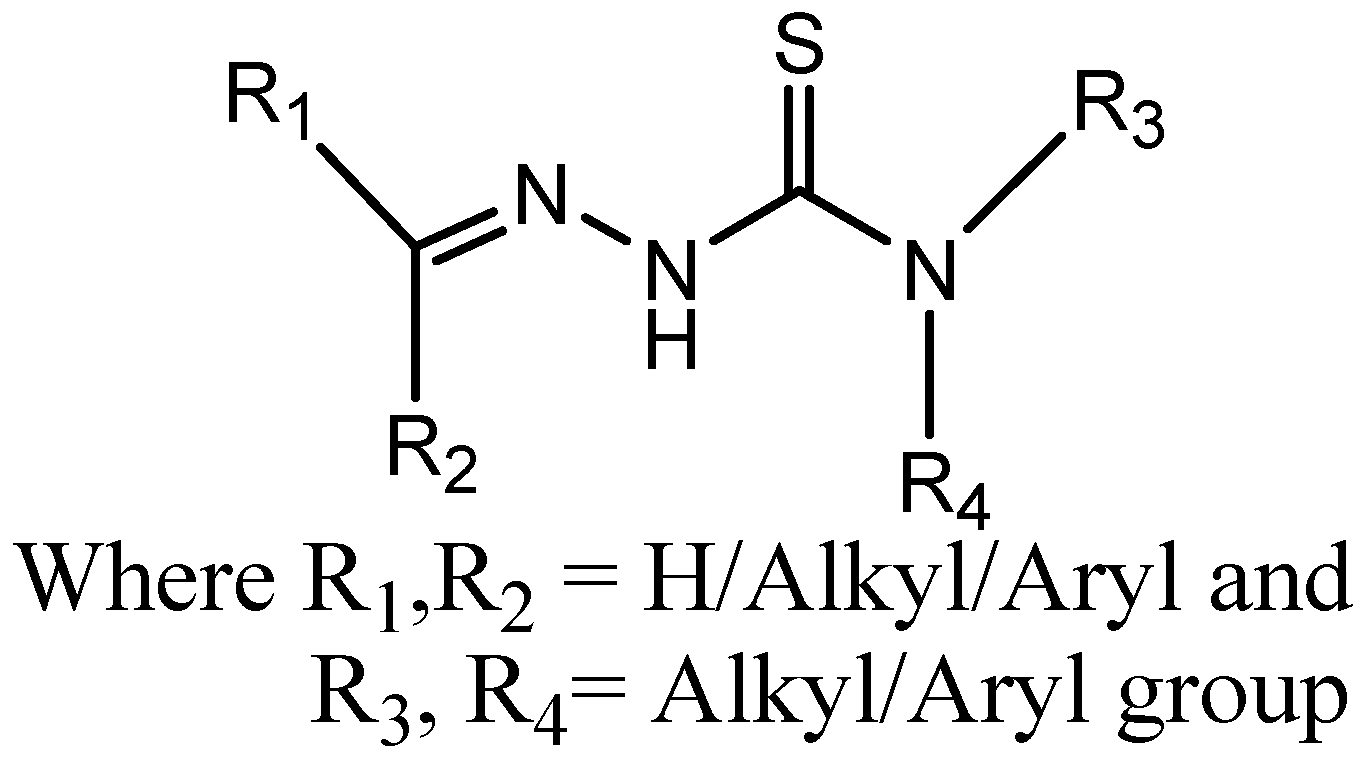 Engproc 67 00046 g001 Engproc 67 00046 g001