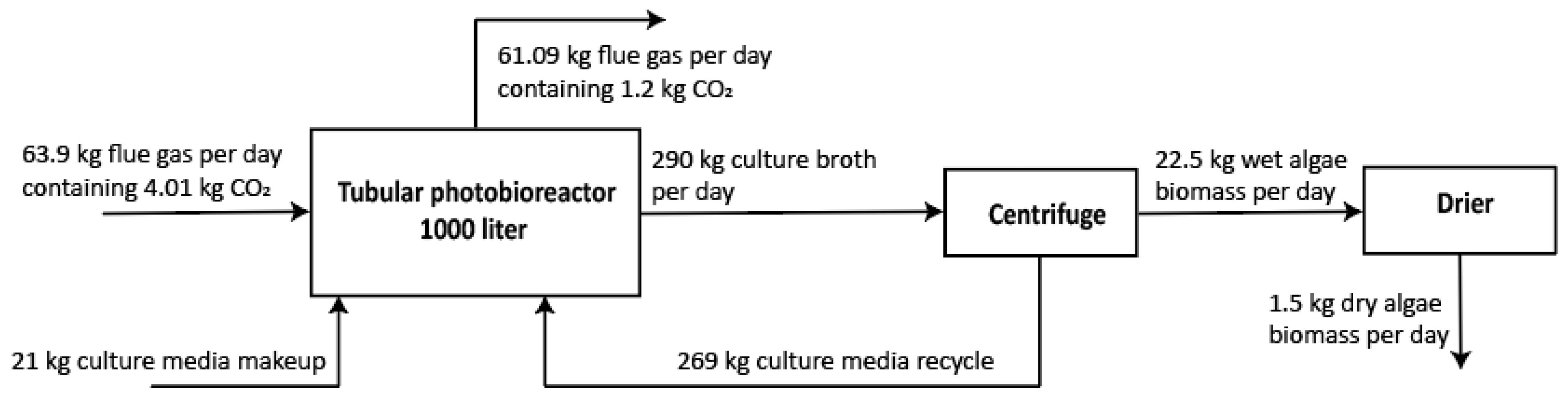 Engproc 67 00055 g003