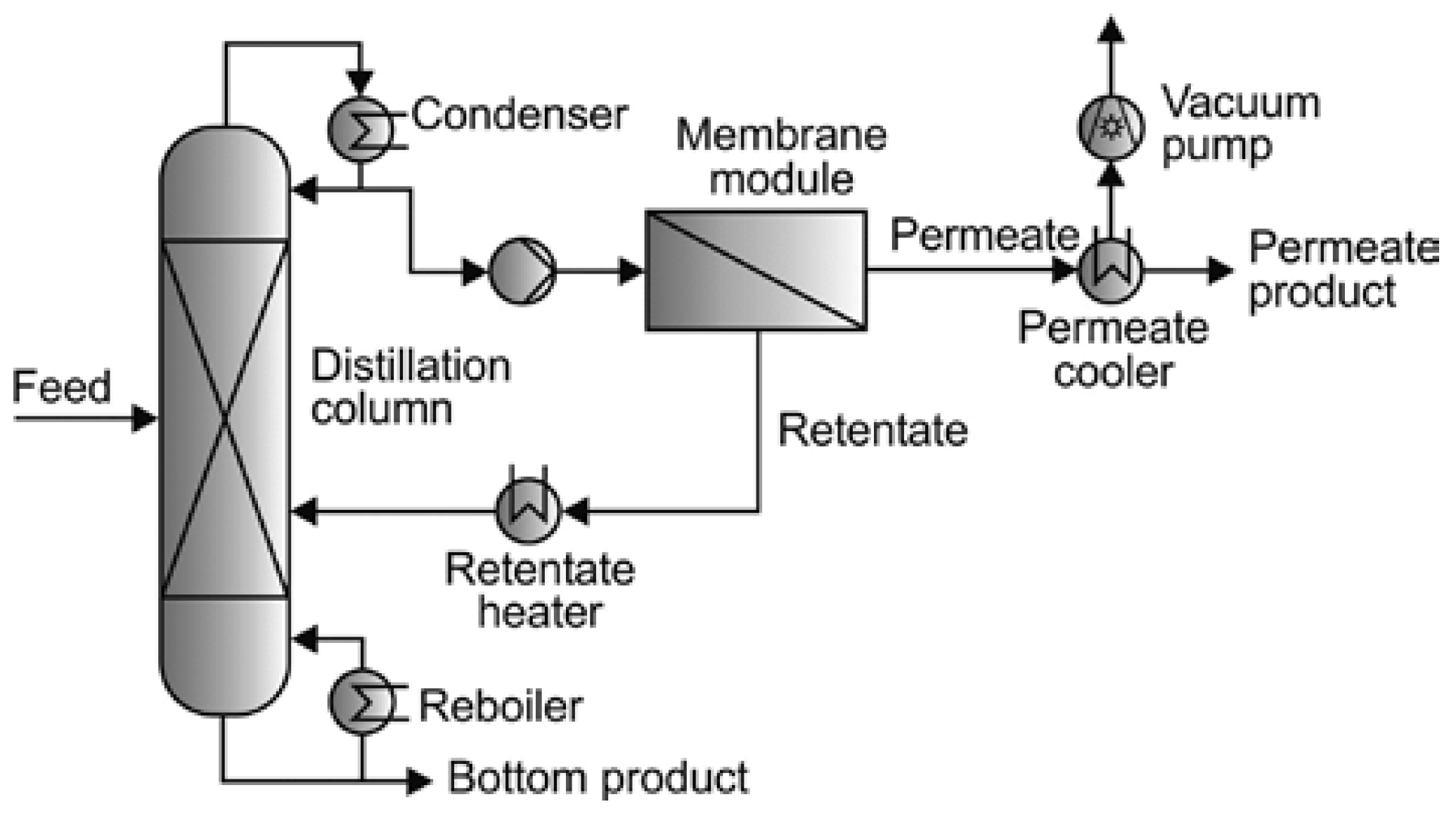 Engproc 67 00056 g005