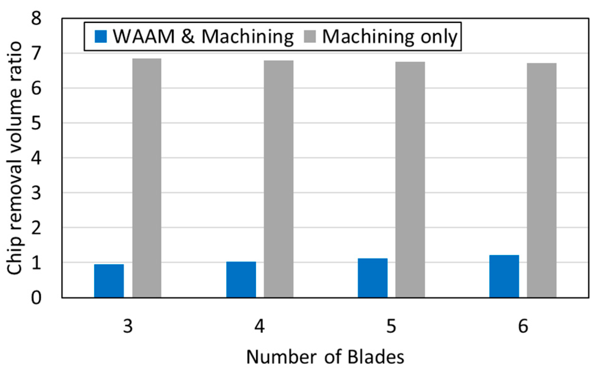 Engproc 67 00061 g004