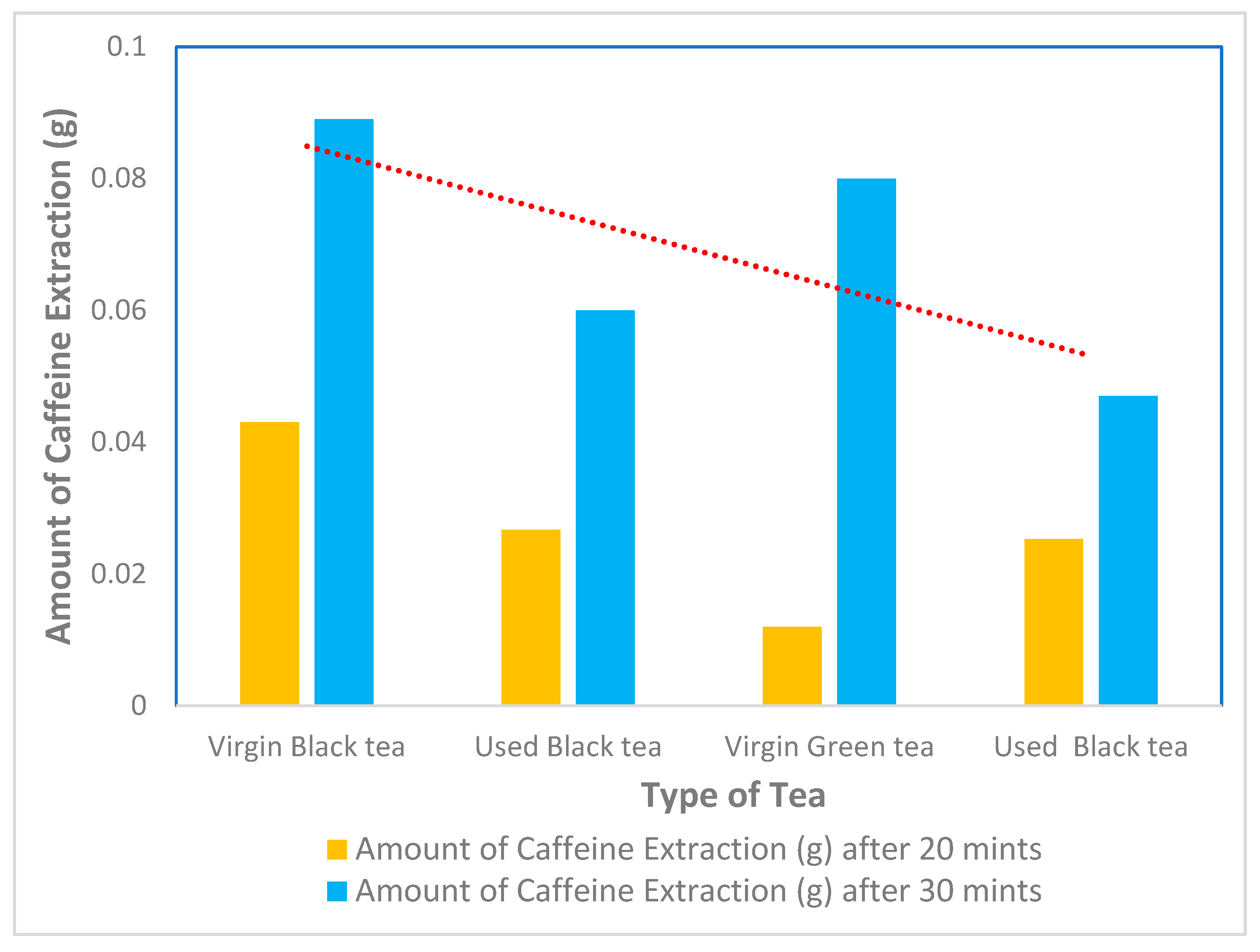 Engproc 67 00081 g004