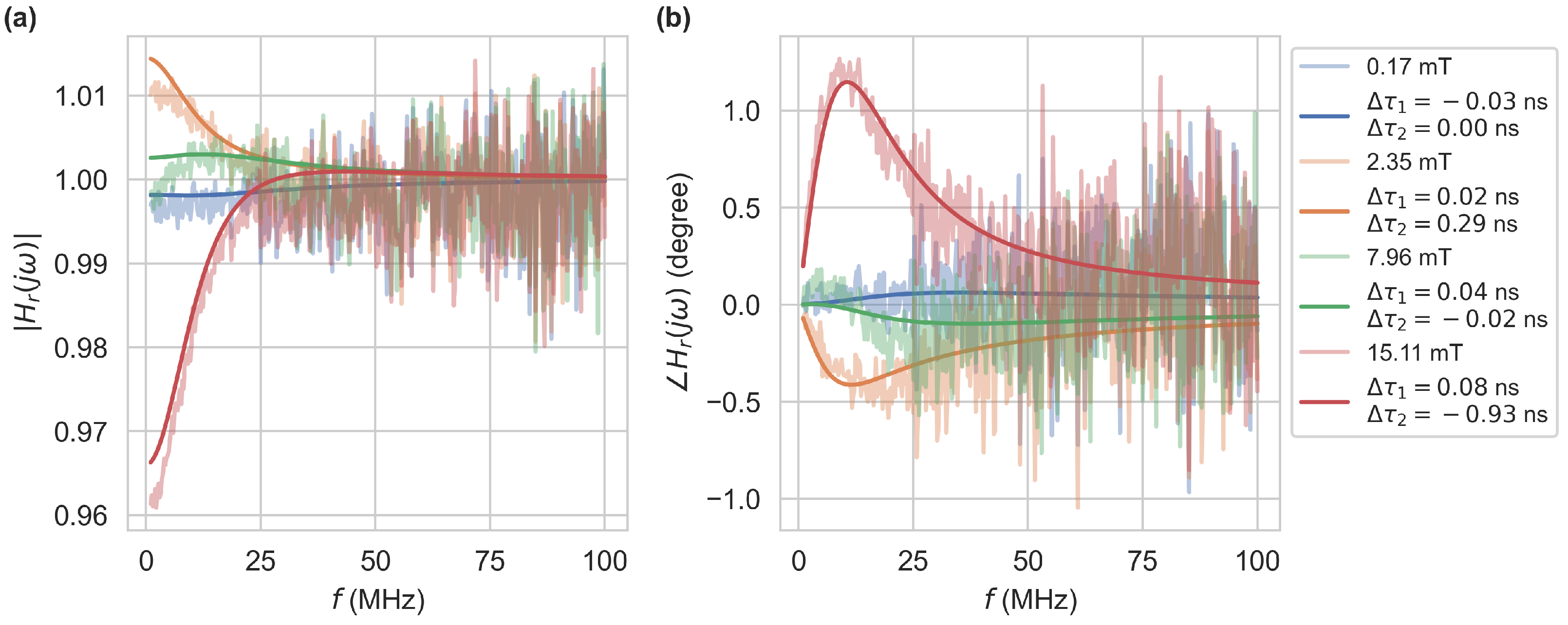 Engproc 68 00008 g003