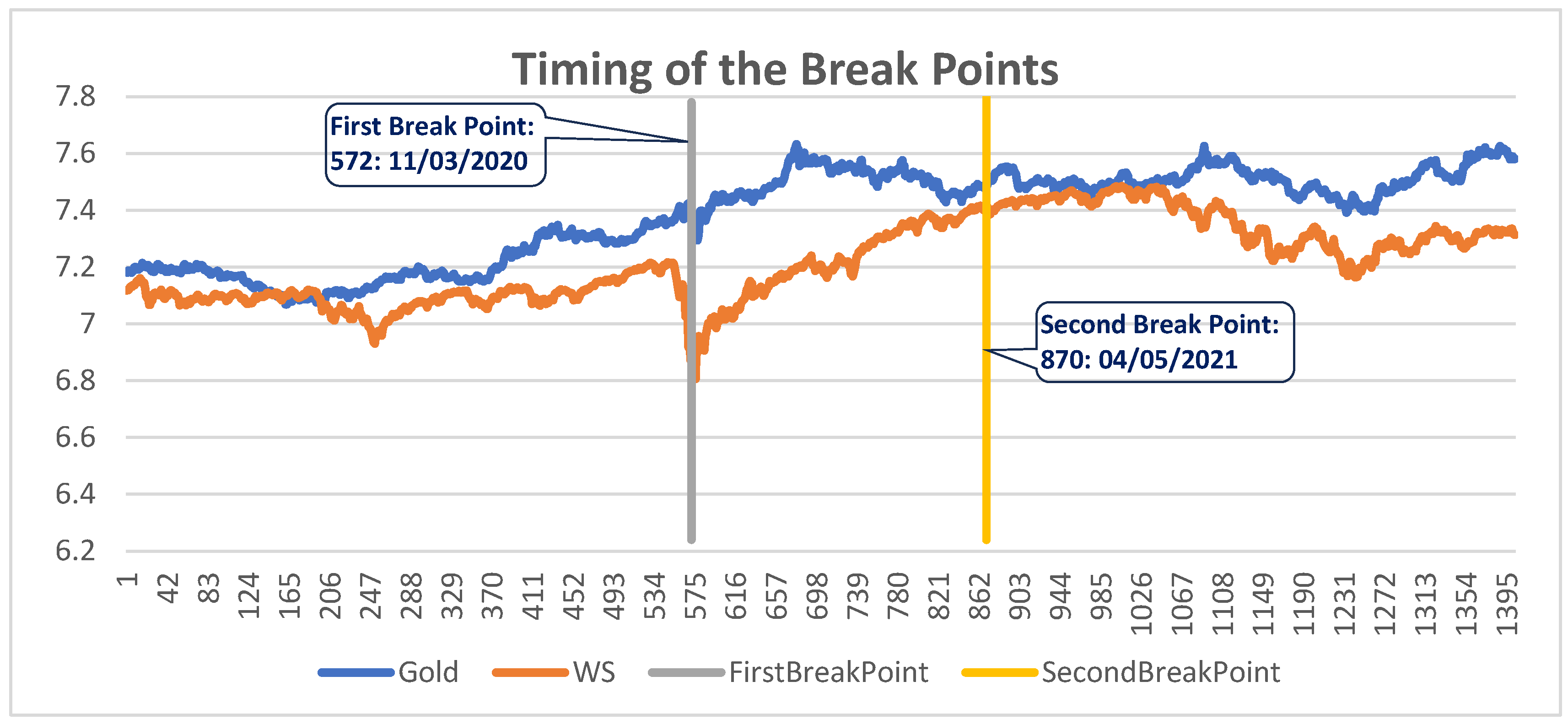 Engproc 68 00010 g004