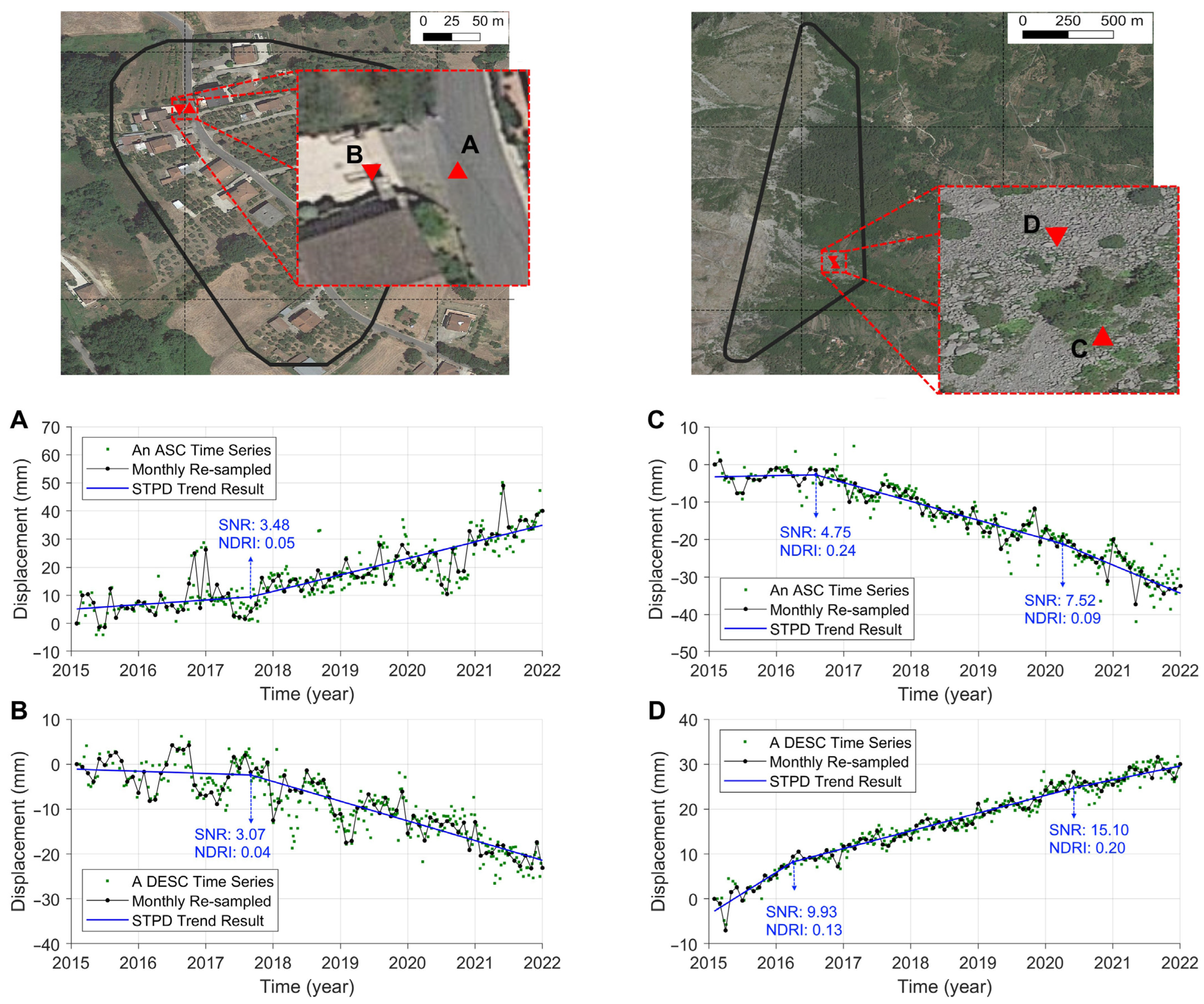 Engproc 68 00012 g003