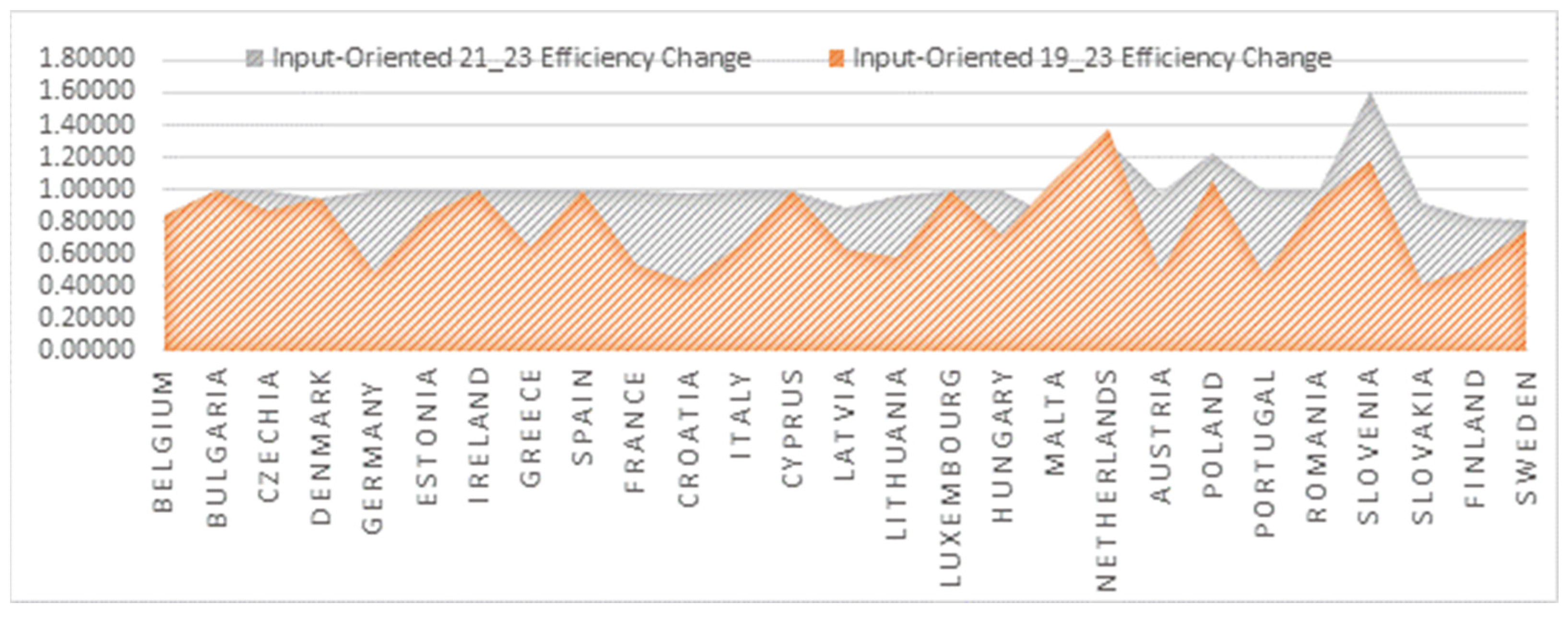 Engproc 68 00013 g004