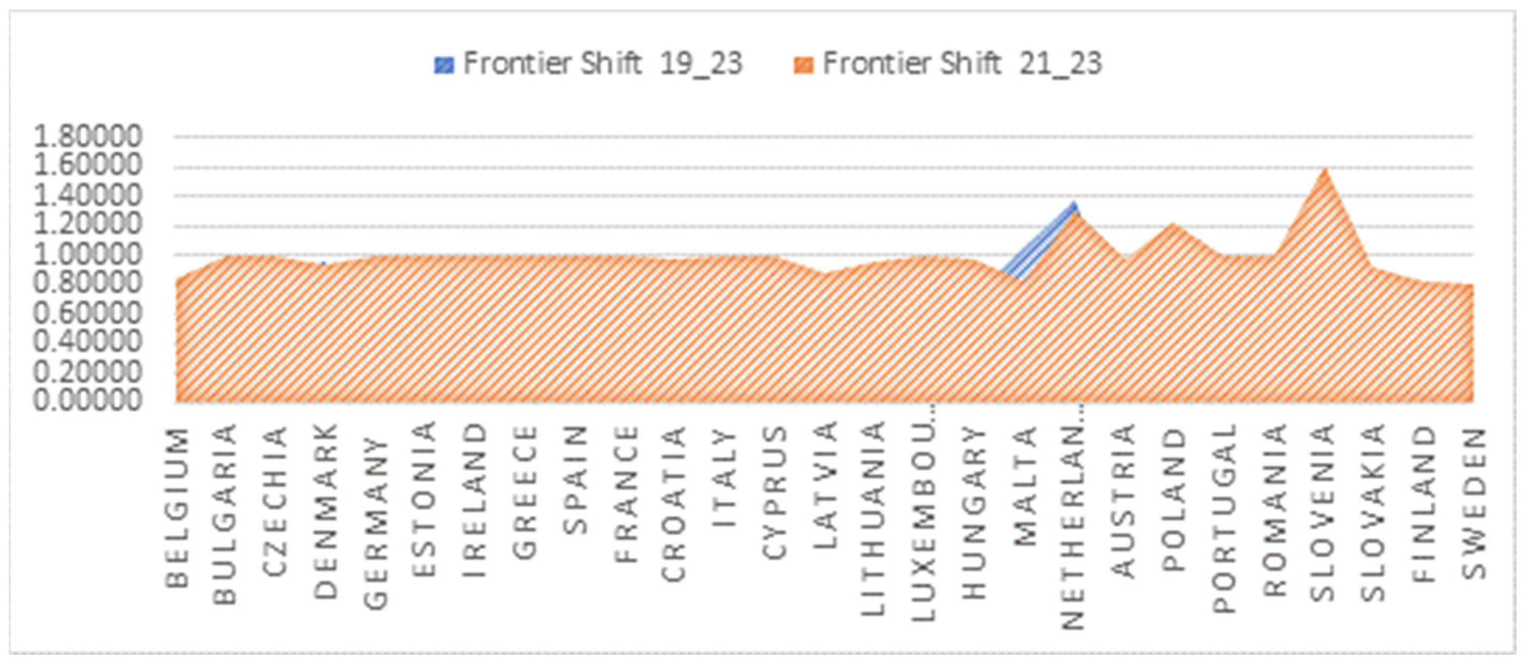 Engproc 68 00013 g005