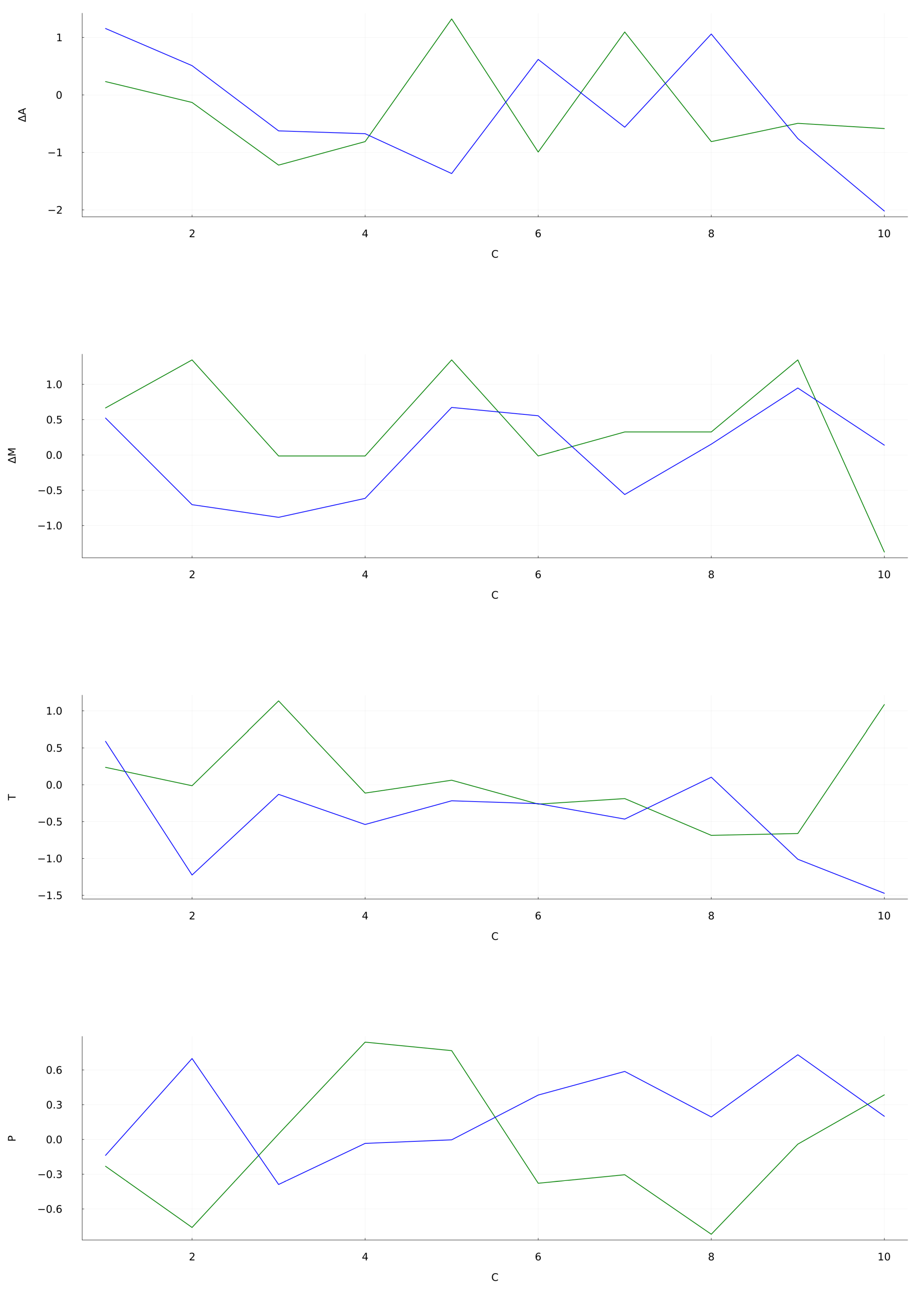 Engproc 68 00017 g005