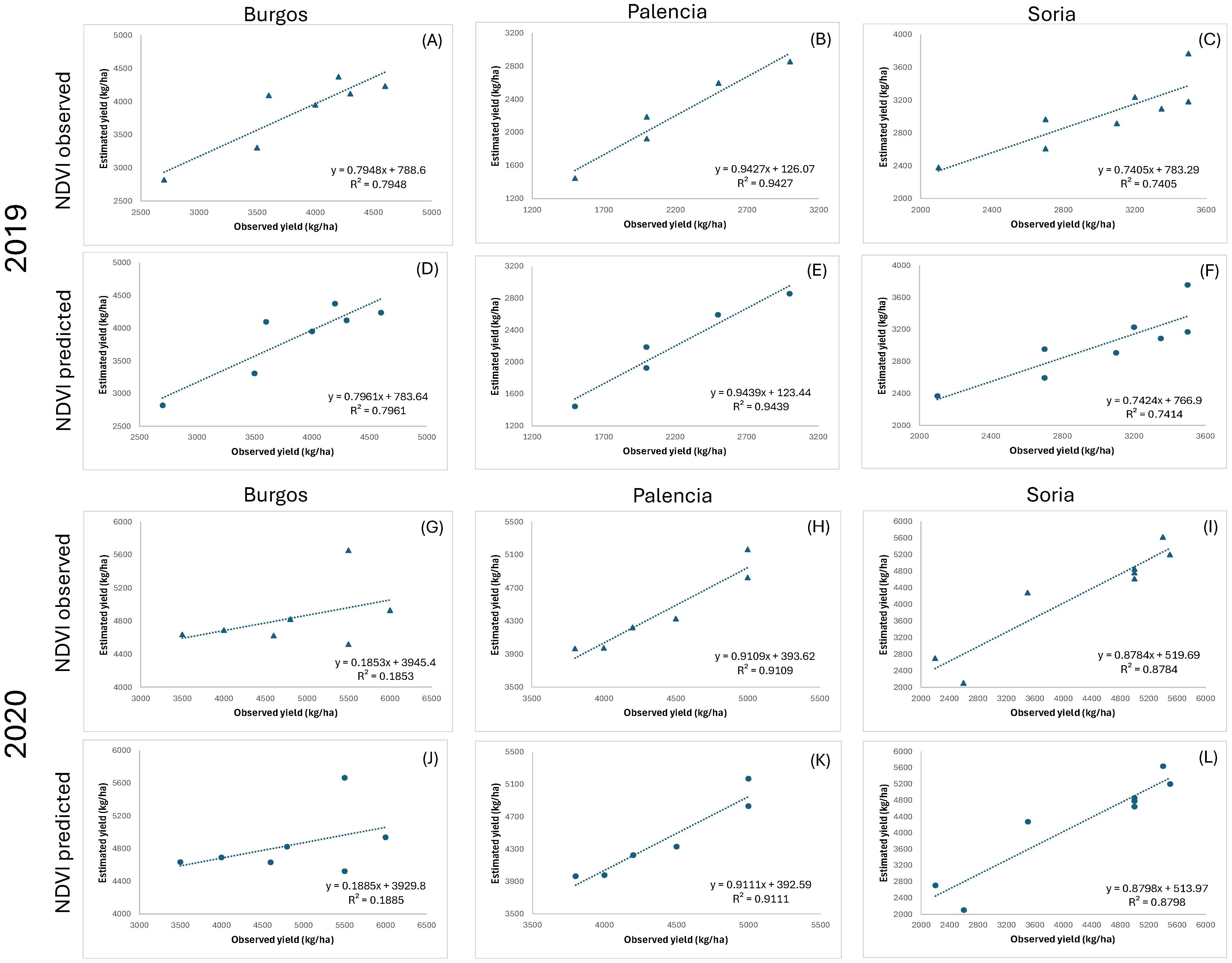 Engproc 68 00026 g006